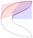 Fluids 09 00131 i003 Fluids 09 00131 i003