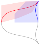 Fluids 09 00131 i004 Fluids 09 00131 i004