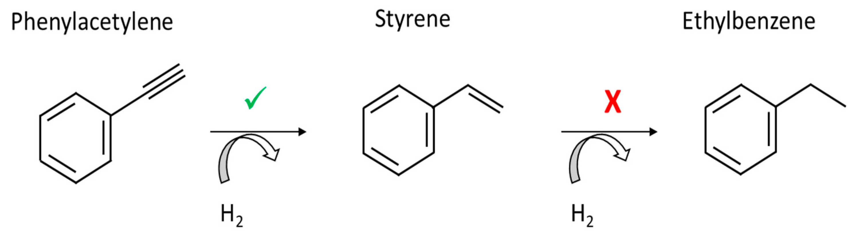 Fluids 09 00132 g004