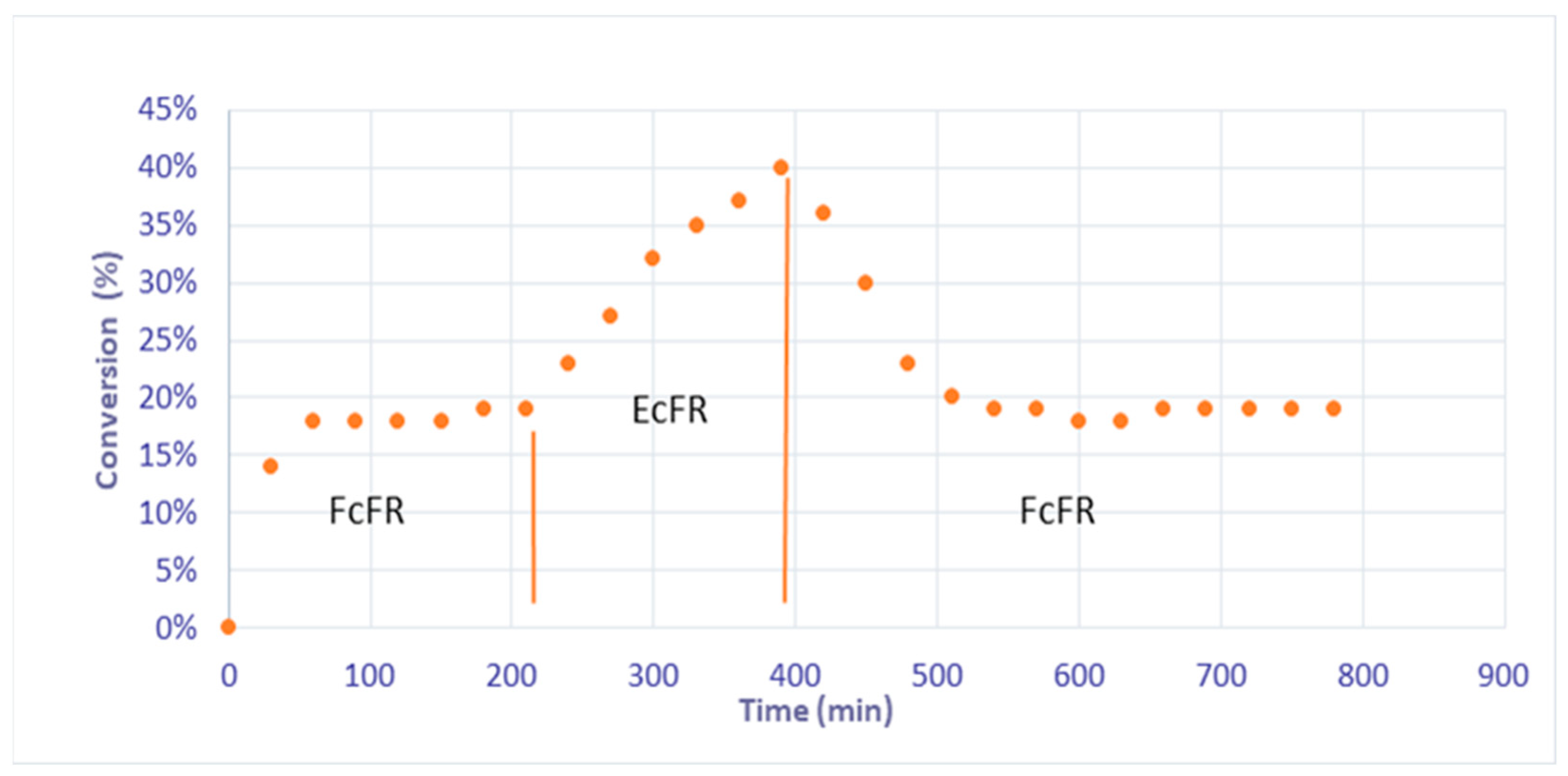 Fluids 09 00132 g005