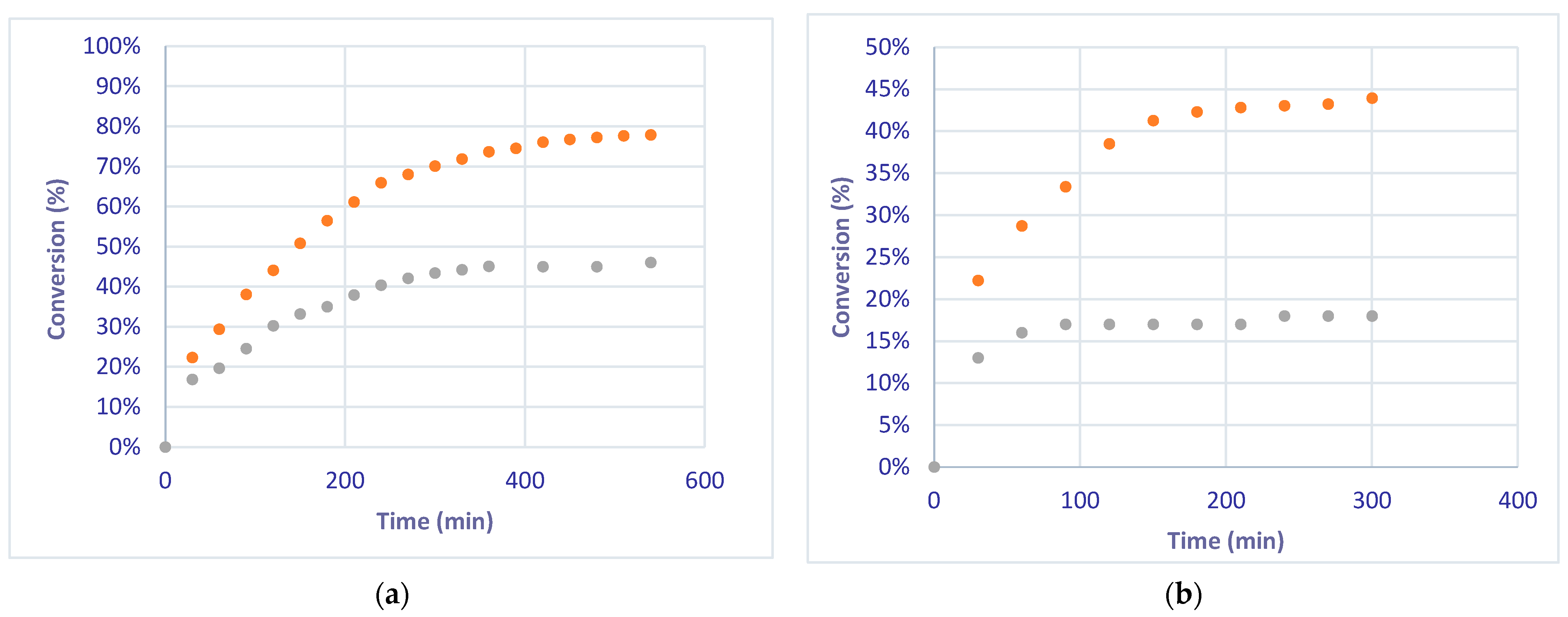 Fluids 09 00132 g006