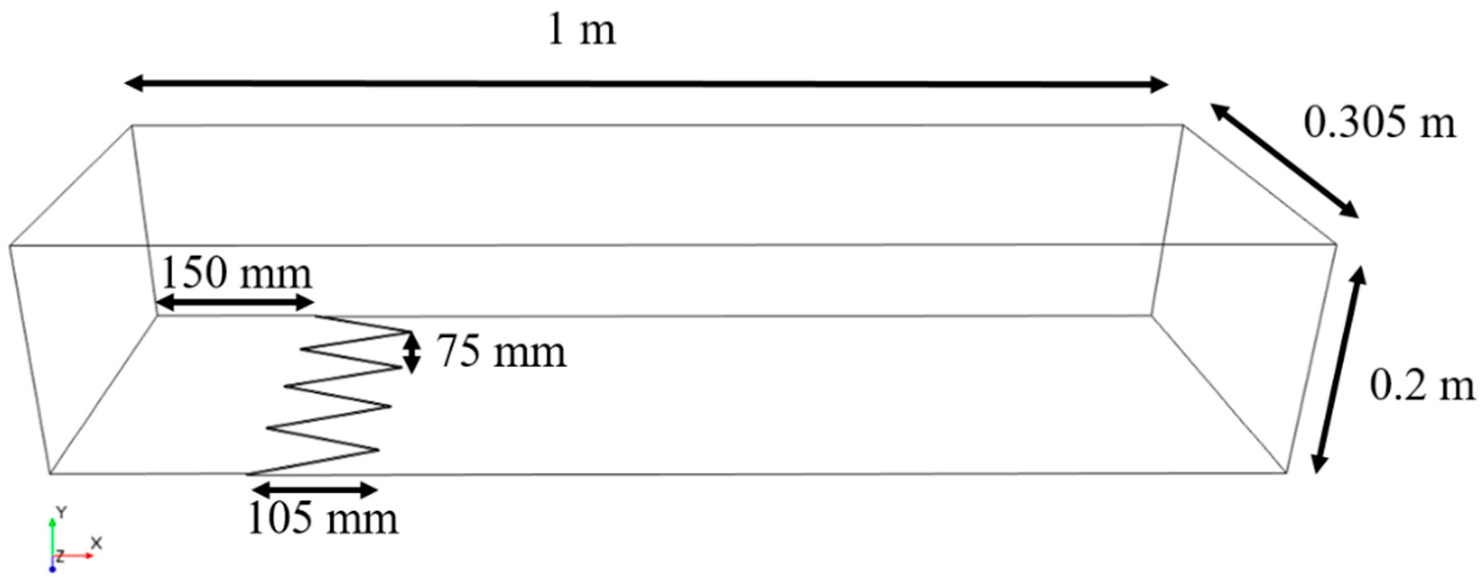 Fluids 09 00135 g004
