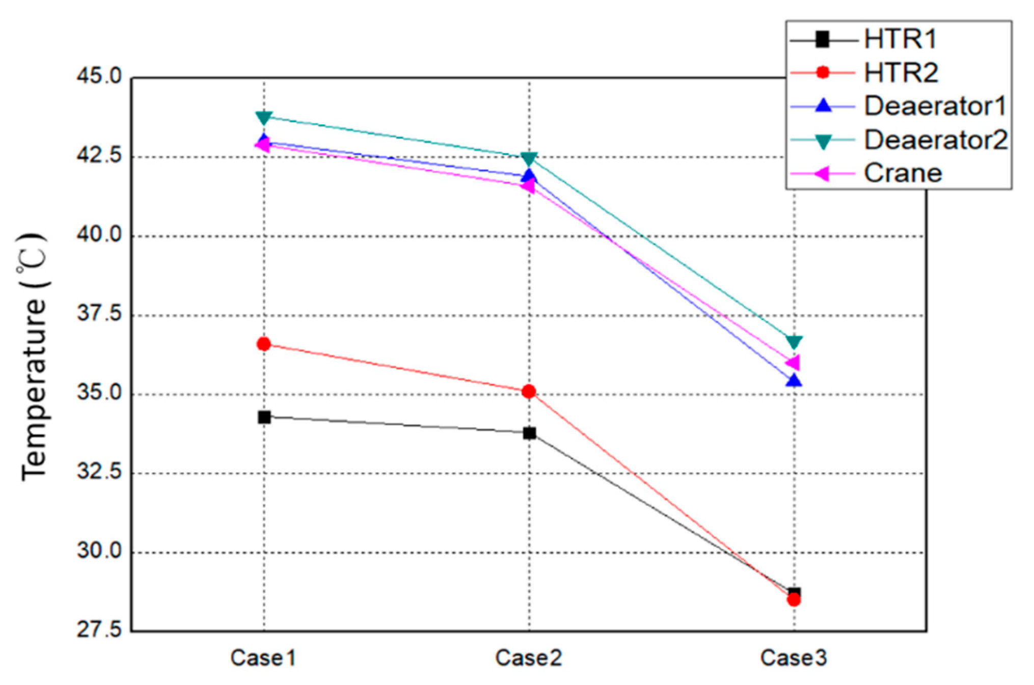 Fluids 09 00145 g008