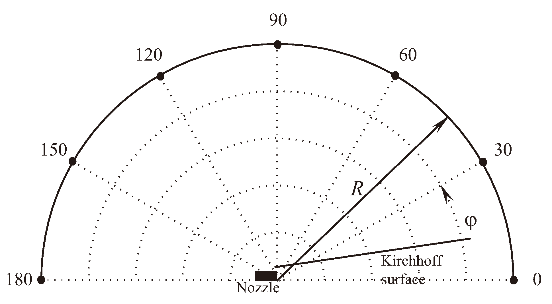 Fluids 09 00148 g008 Fluids 09 00148 g008