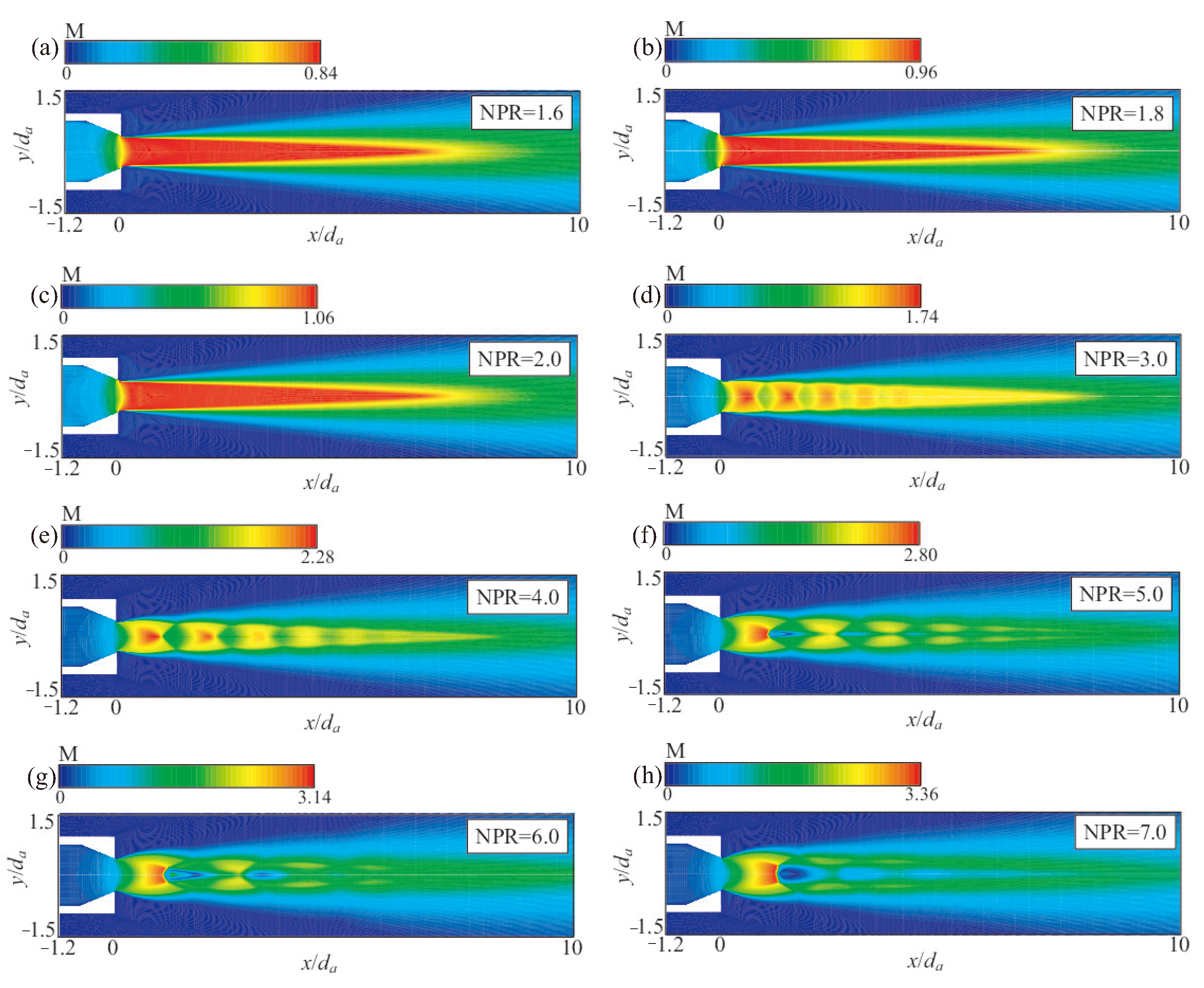 Fluids 09 00148 g009 Fluids 09 00148 g009