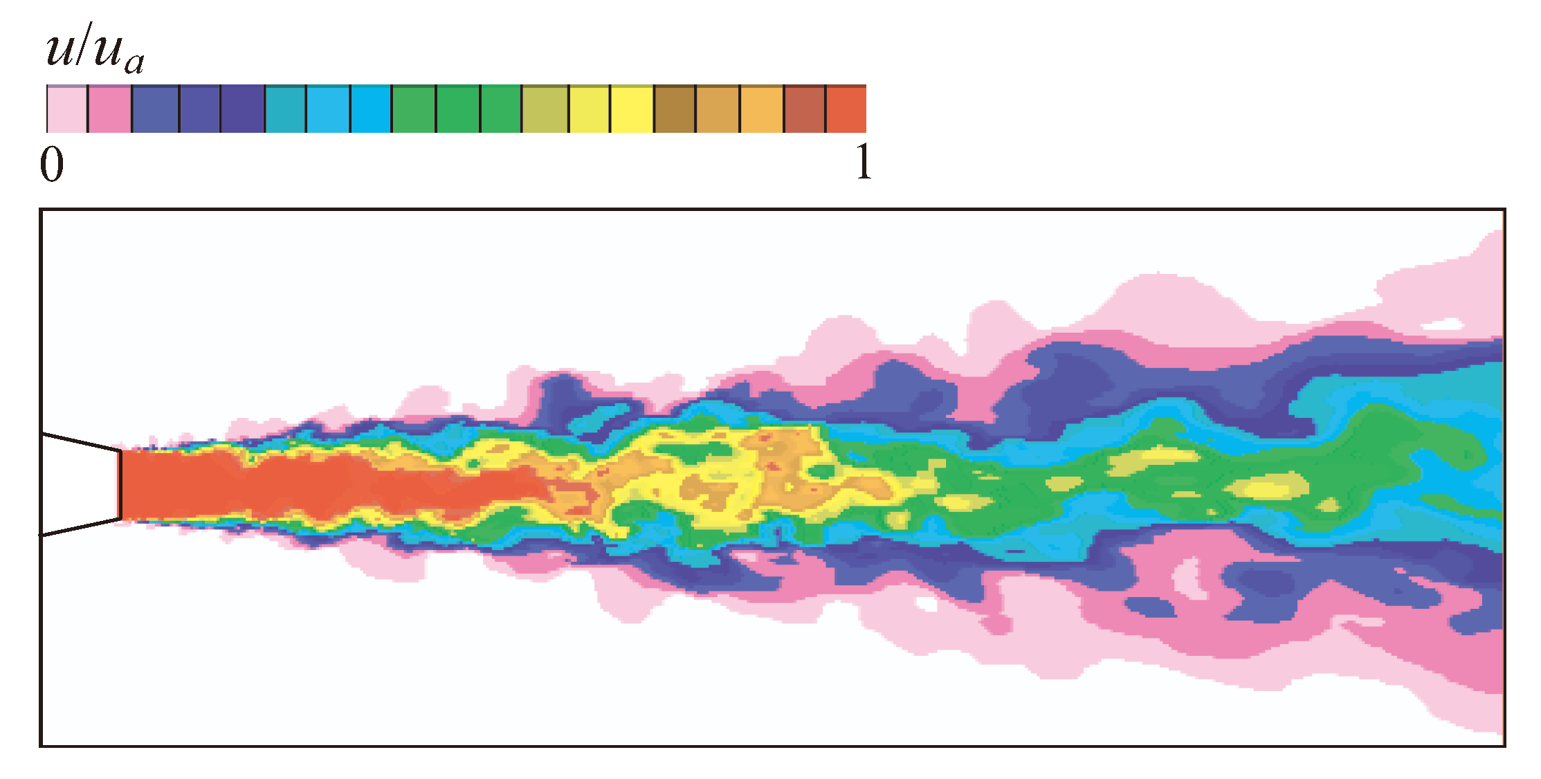 Fluids 09 00148 g015 Fluids 09 00148 g015