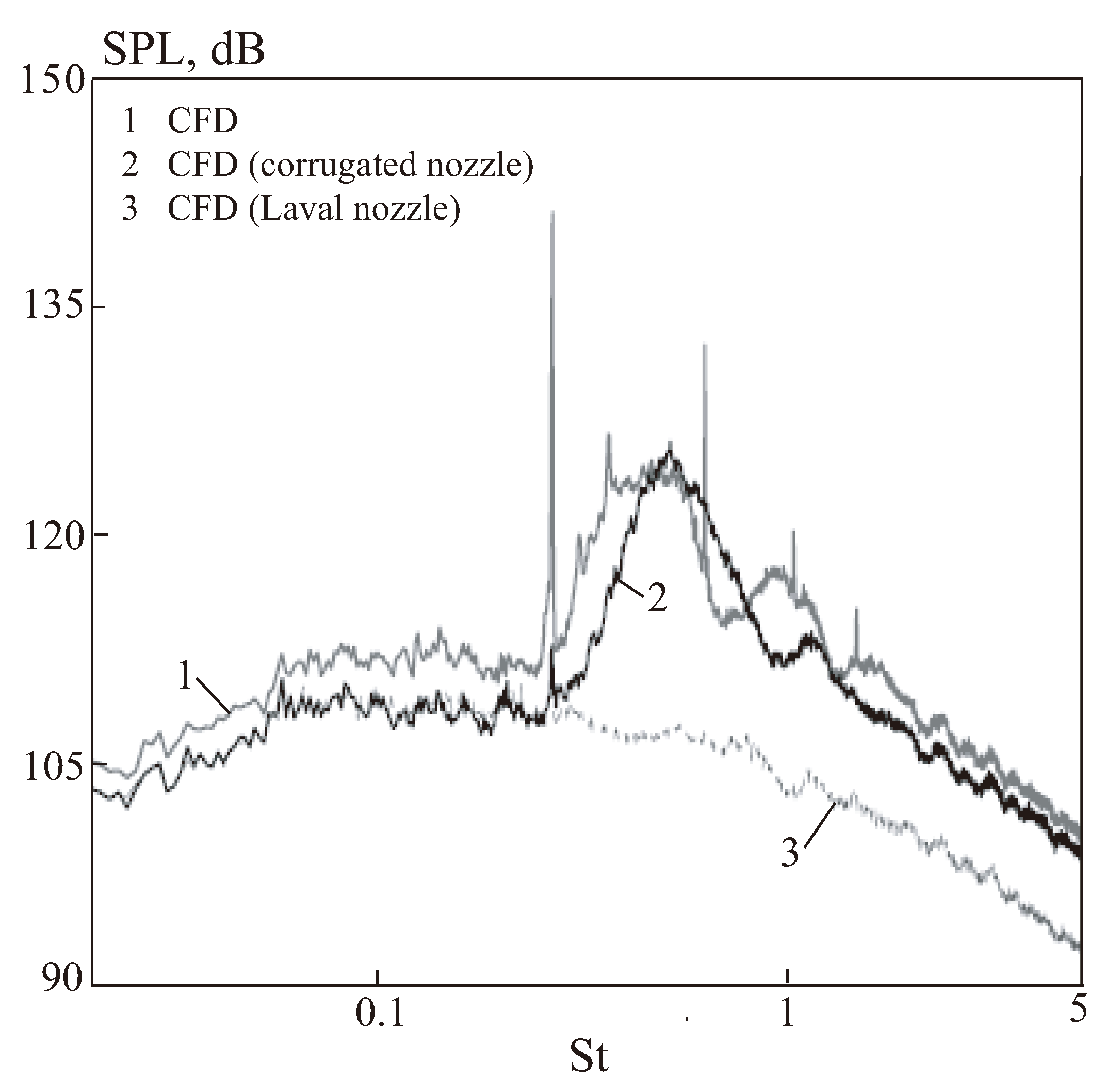 Fluids 09 00148 g022 Fluids 09 00148 g022