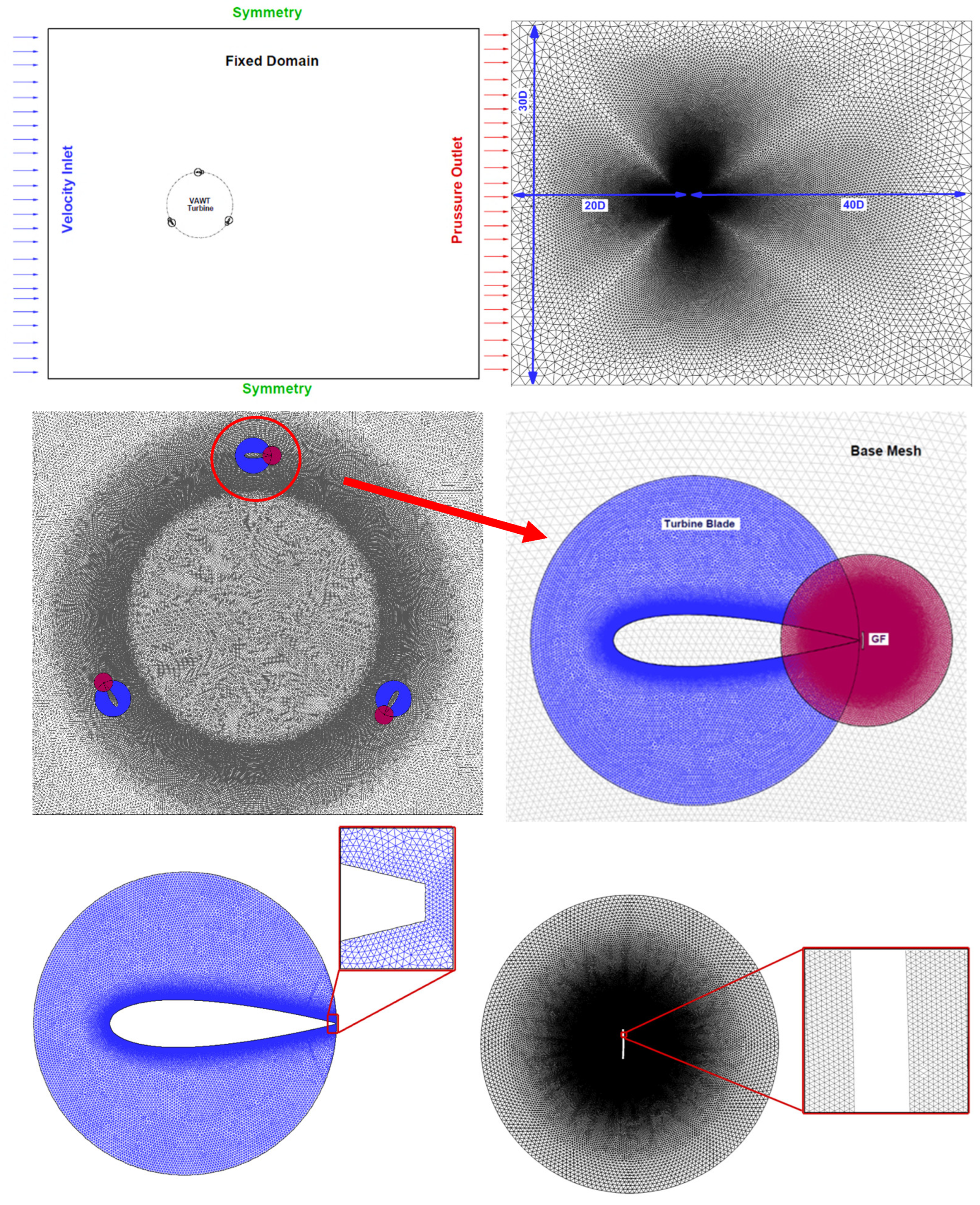 Fluids 09 00150 g002 Fluids 09 00150 g002
