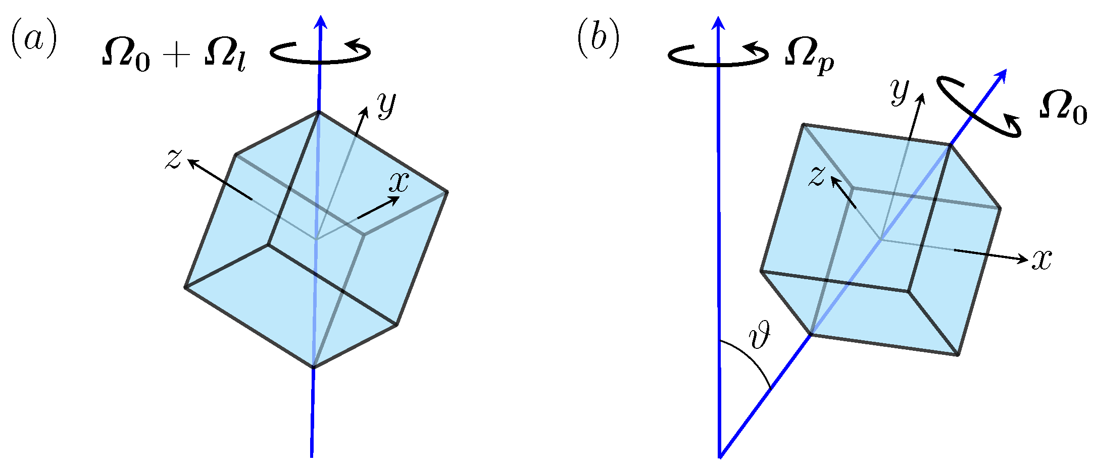 Fluids 09 00151 g001