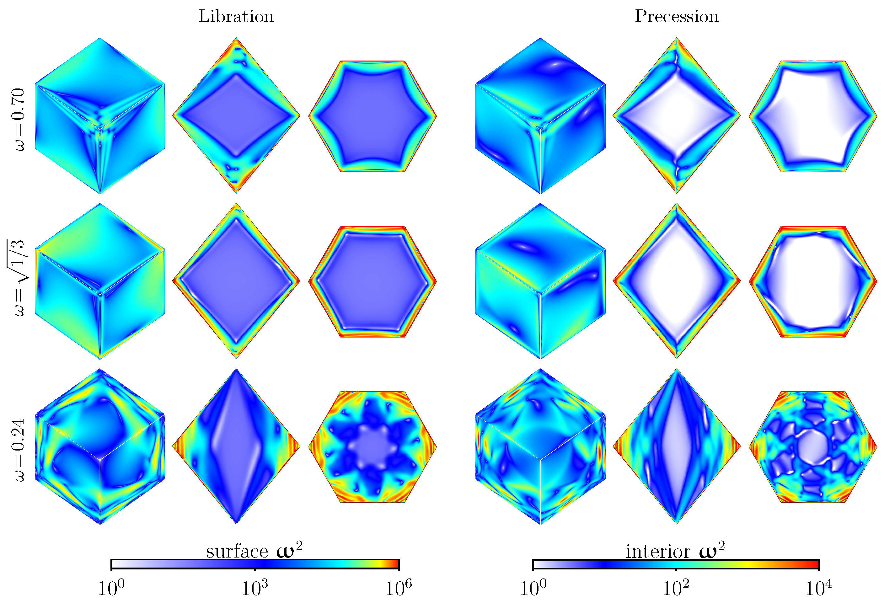 Fluids 09 00151 g003