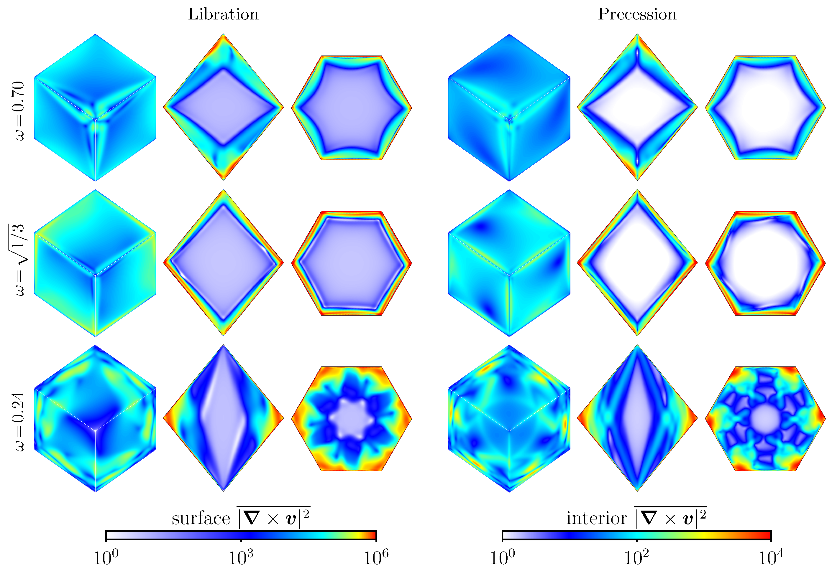 Fluids 09 00151 g004