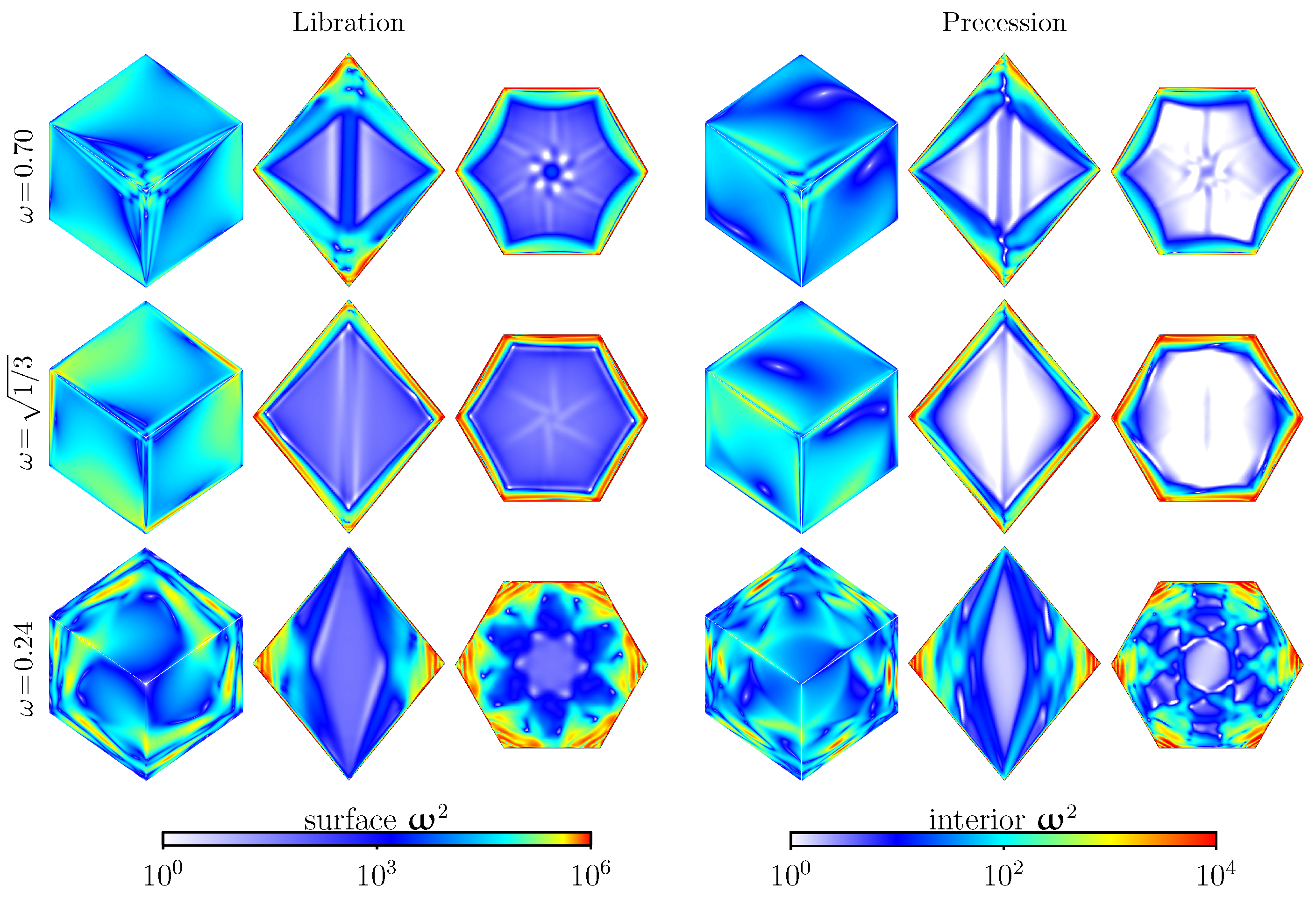 Fluids 09 00151 g005