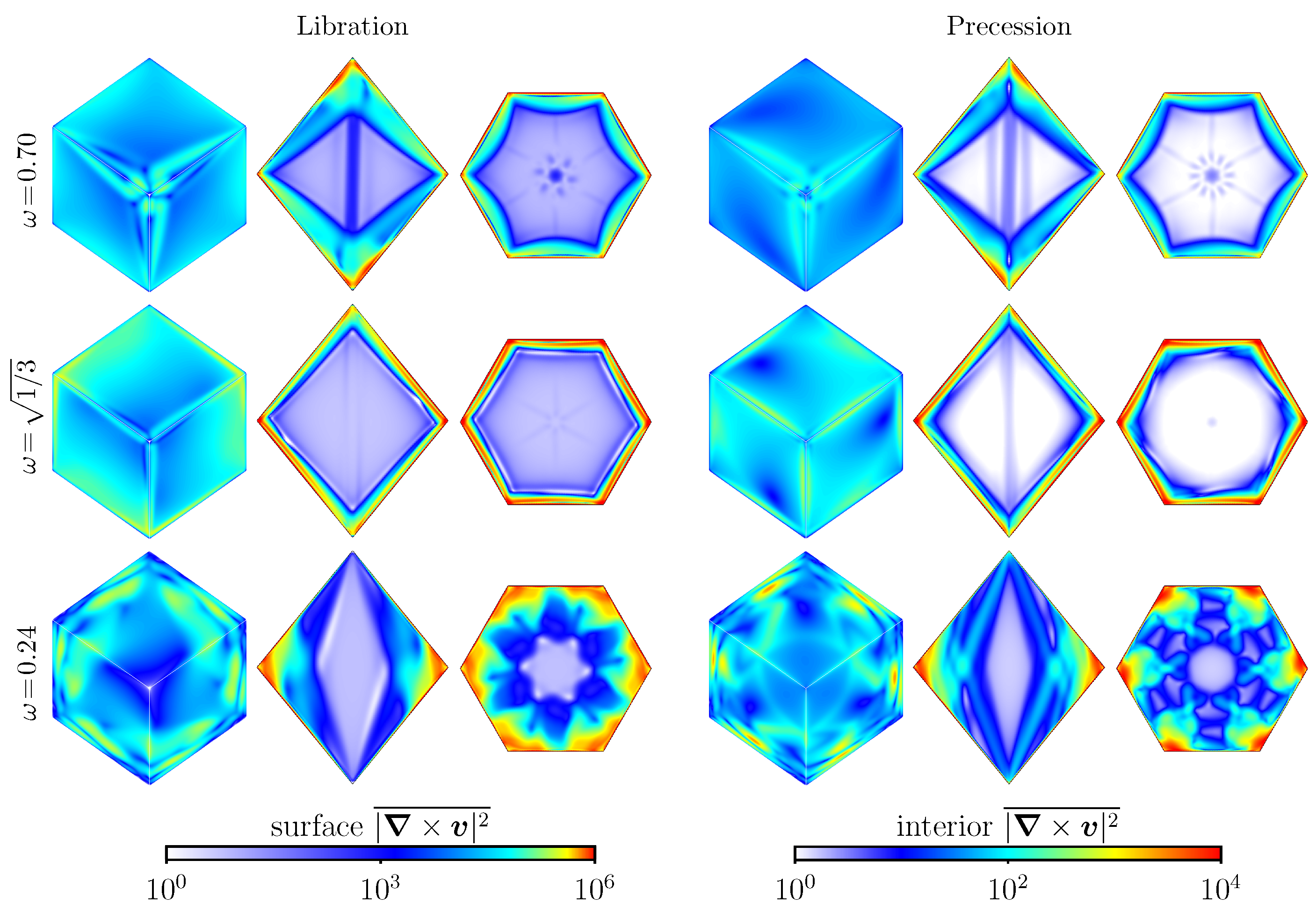 Fluids 09 00151 g006