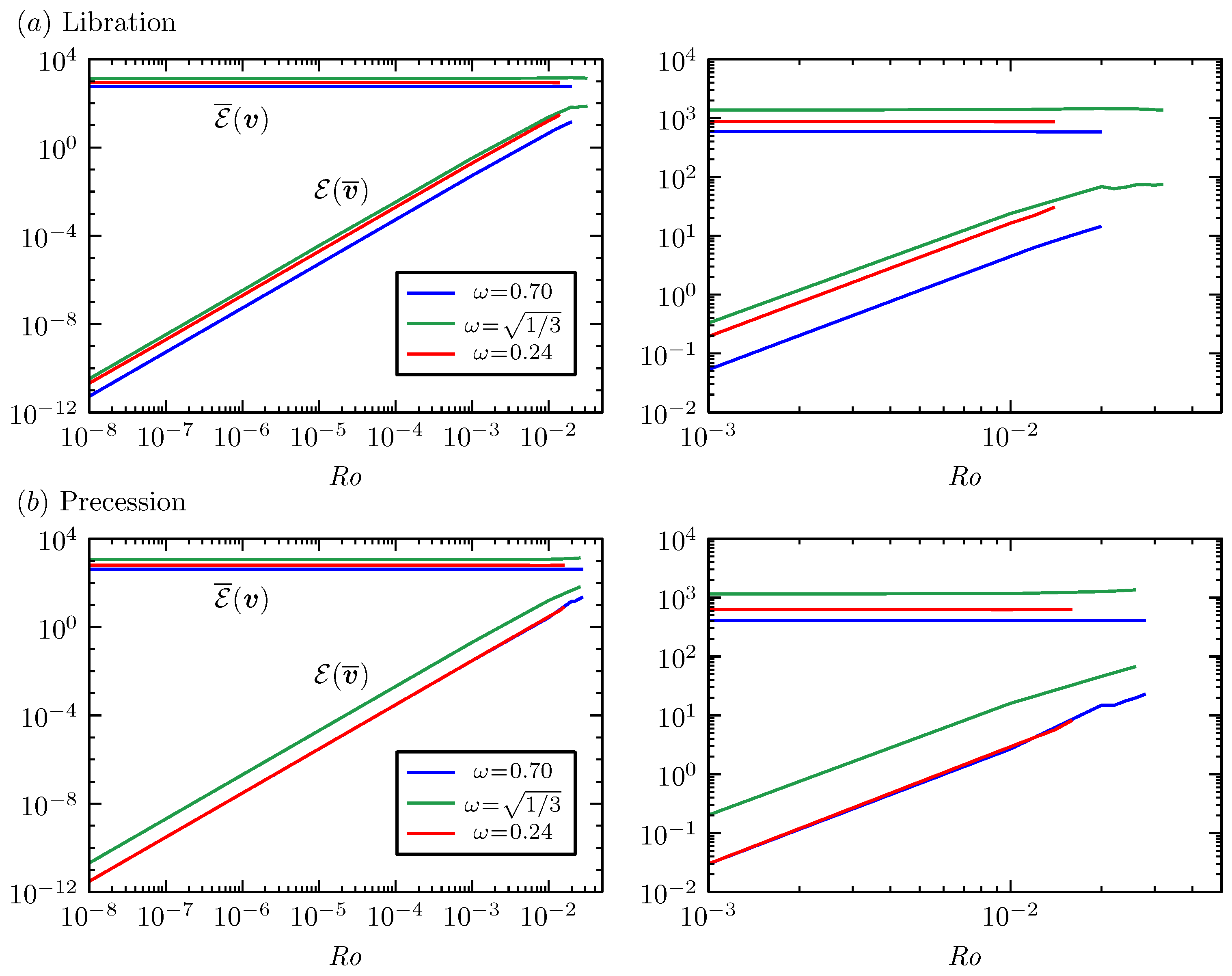Fluids 09 00151 g008