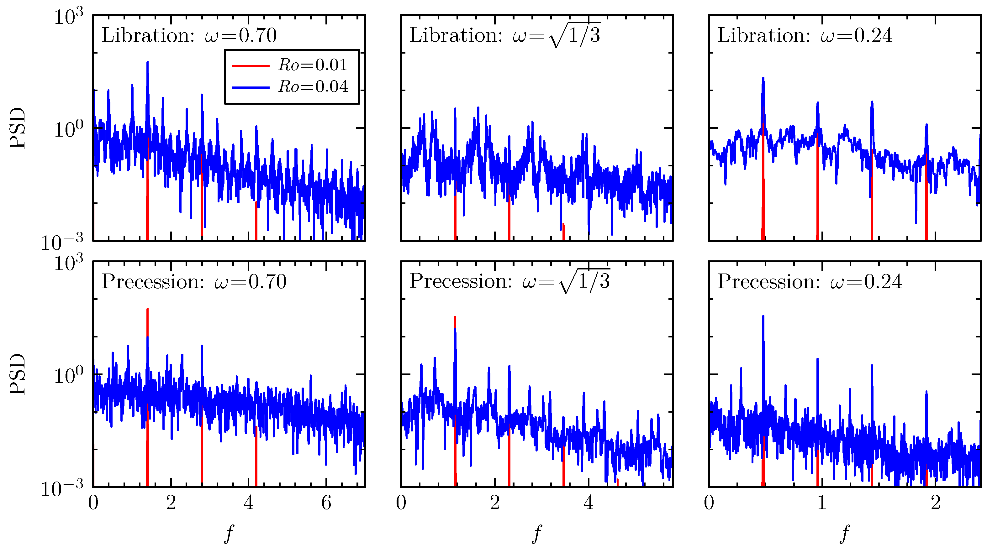 Fluids 09 00151 g009