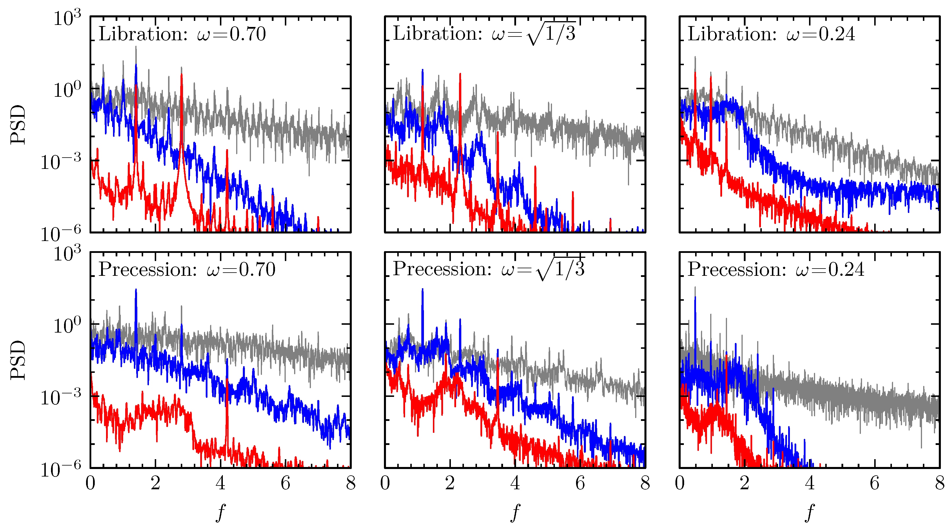 Fluids 09 00151 g010