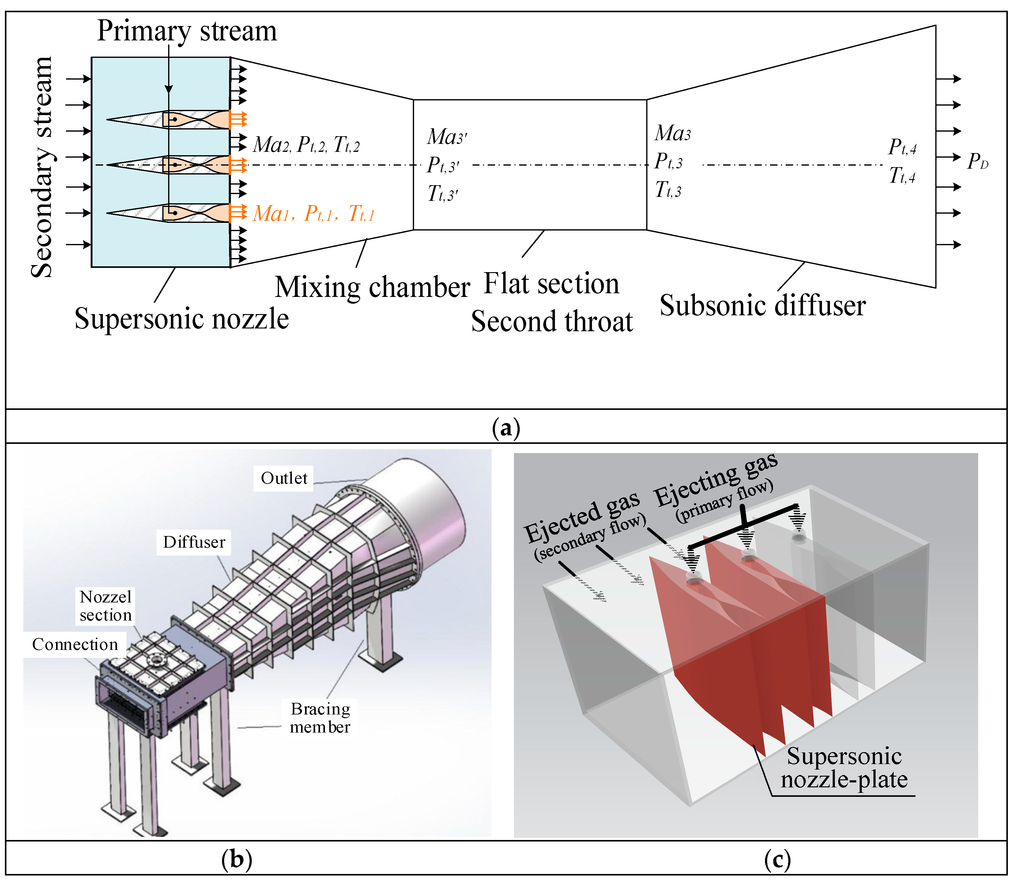 Fluids 09 00155 g001 Fluids 09 00155 g001
