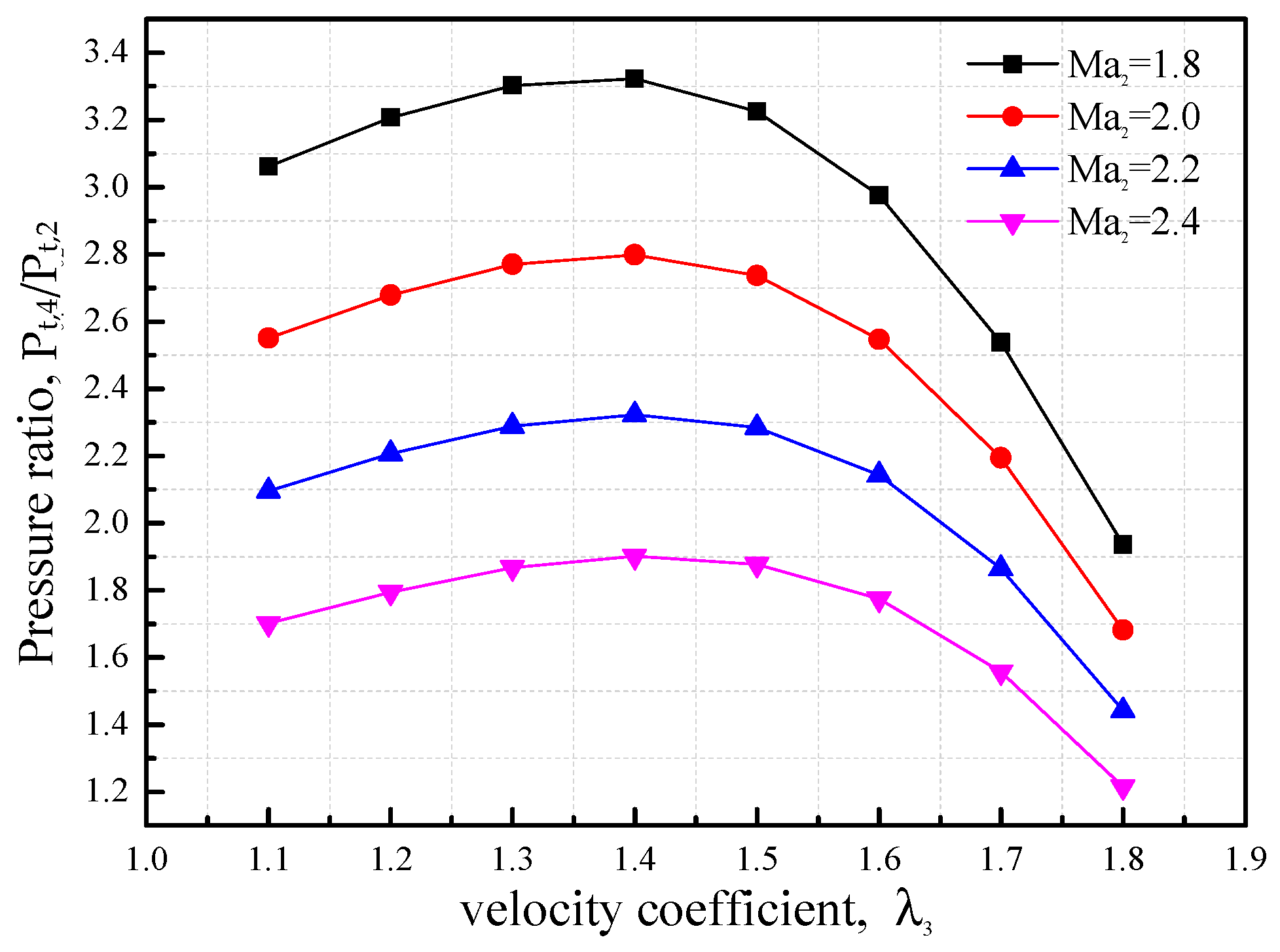Fluids 09 00155 g004 Fluids 09 00155 g004