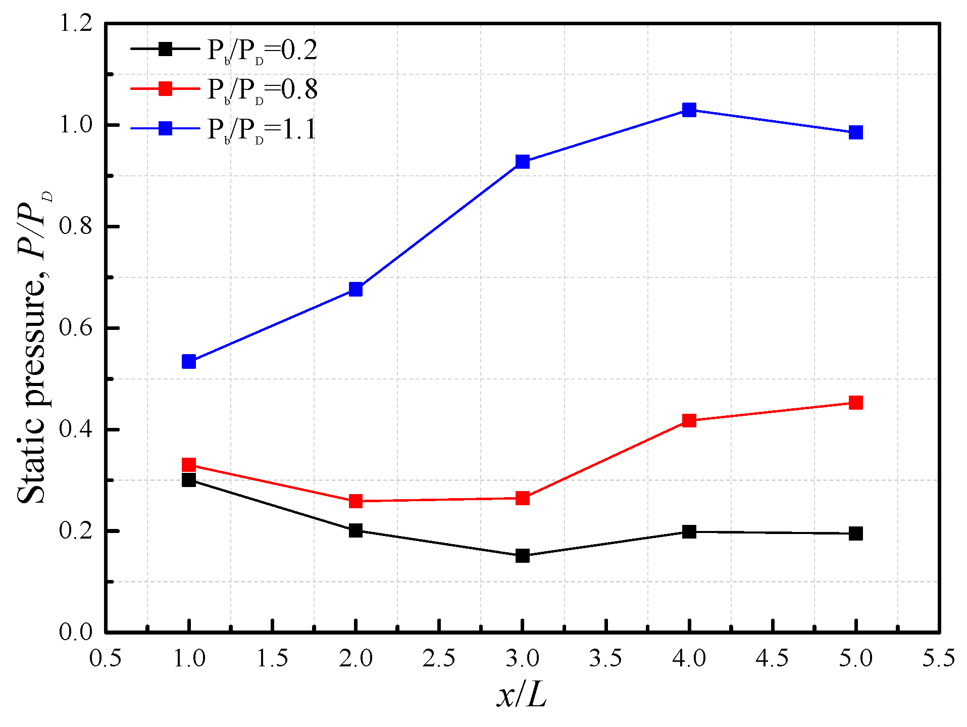 Fluids 09 00155 g008 Fluids 09 00155 g008