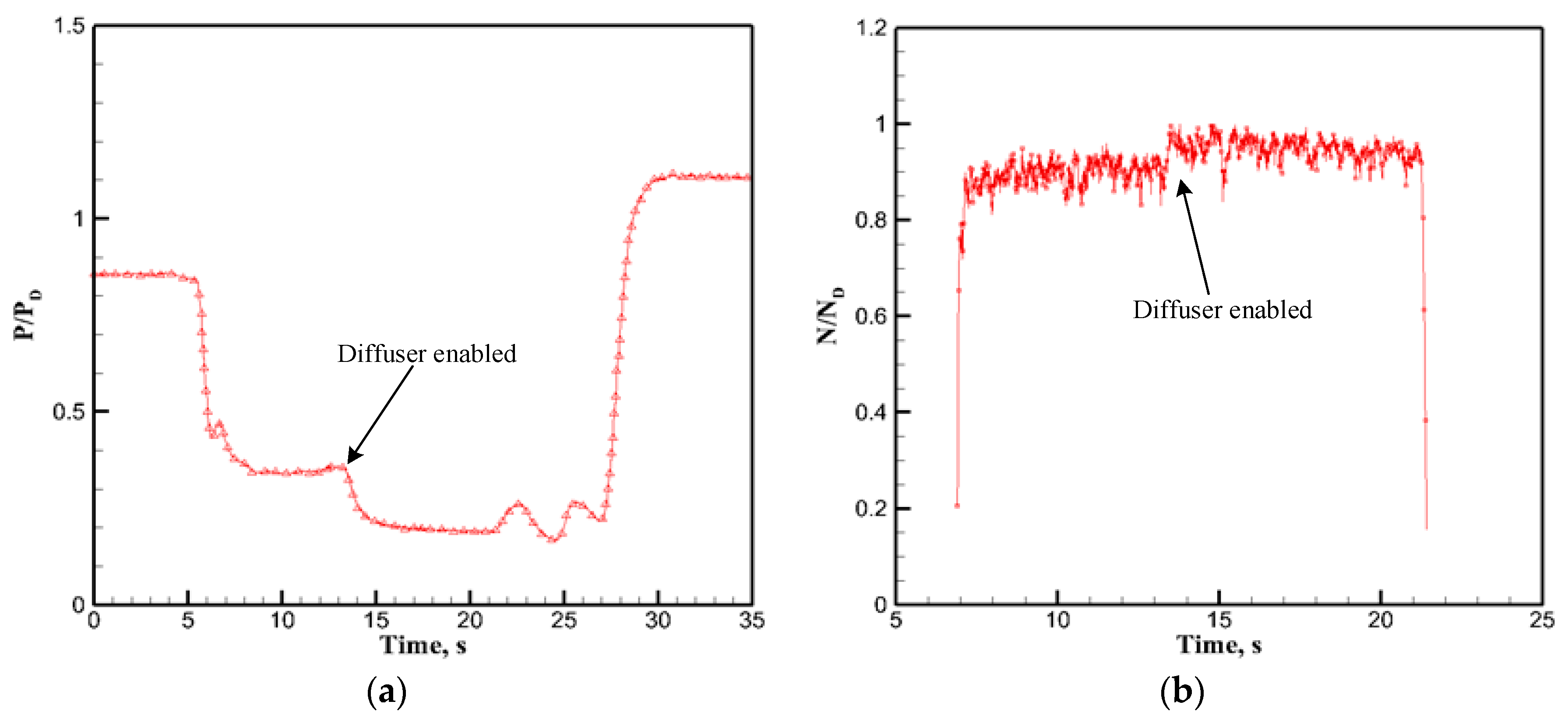 Fluids 09 00155 g011 Fluids 09 00155 g011