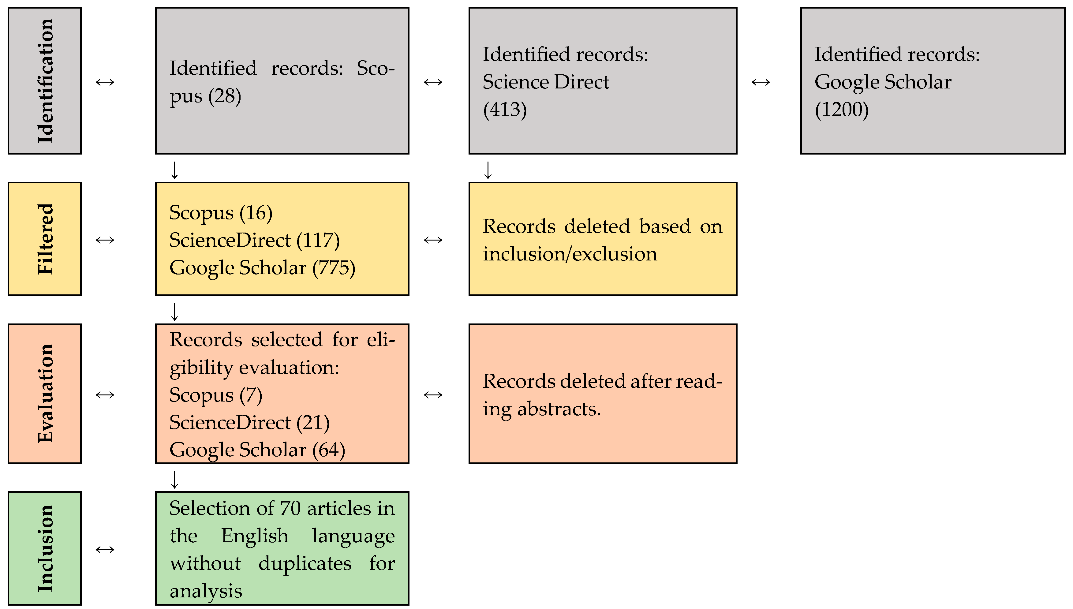 Fluids 09 00158 g005