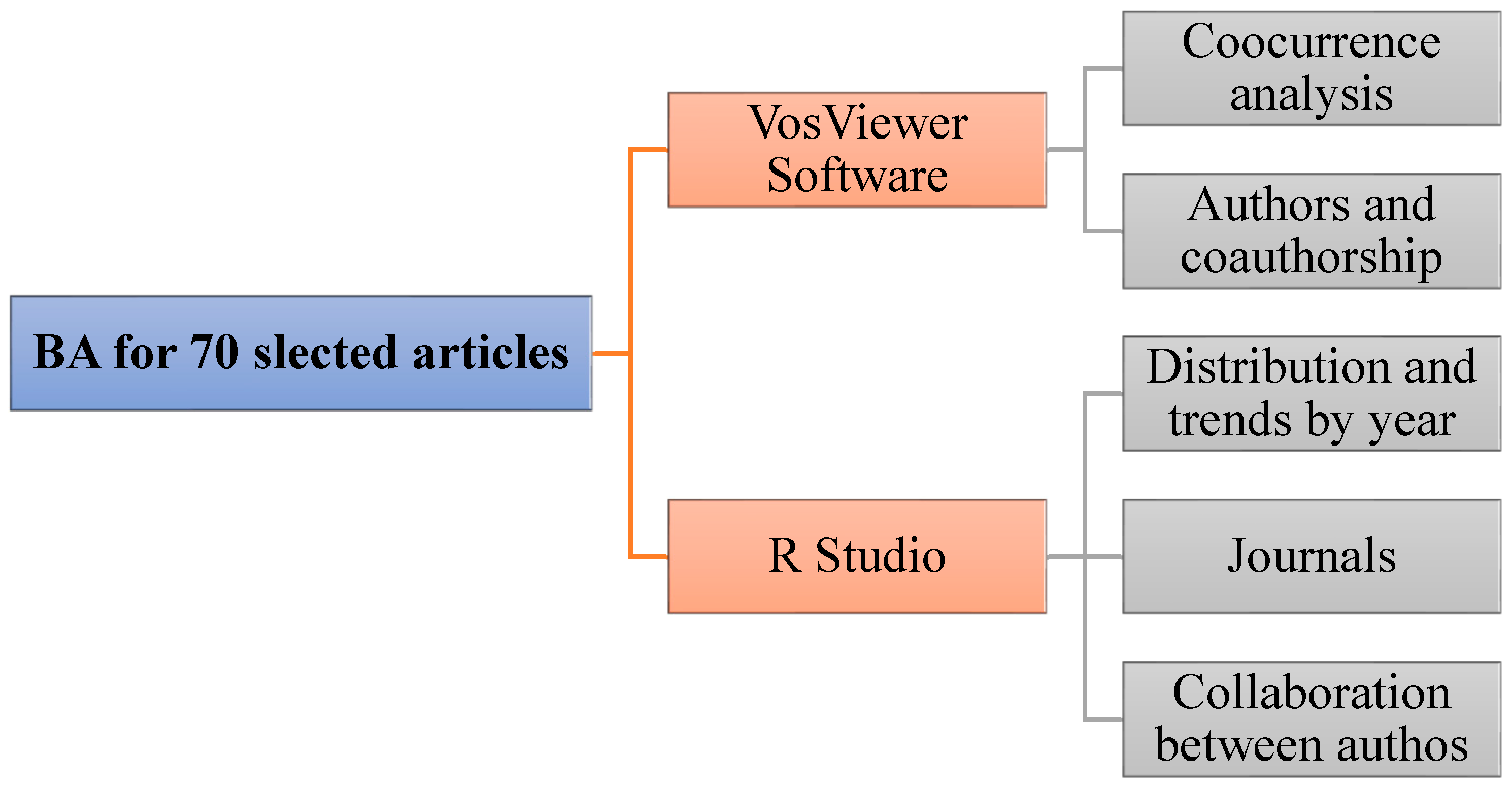 Fluids 09 00158 g006