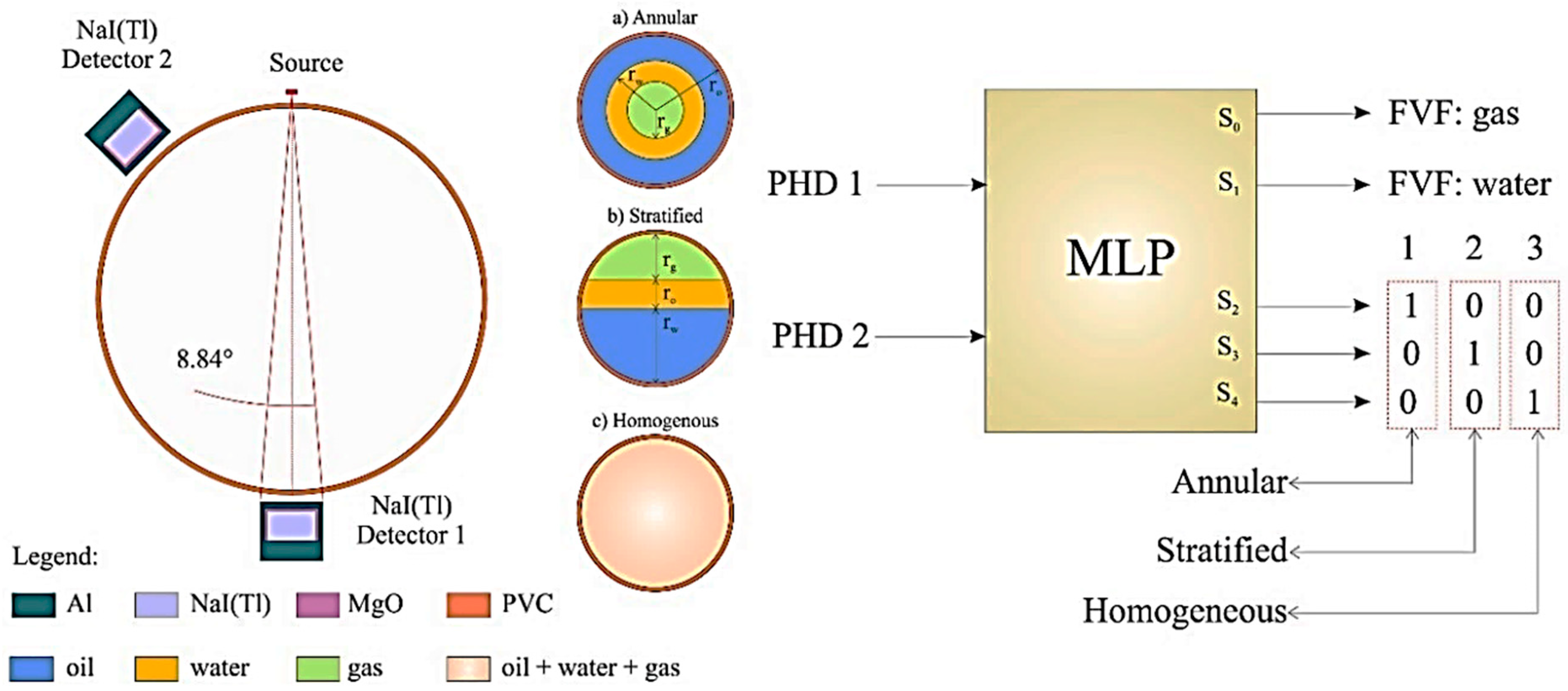 Fluids 09 00158 g008
