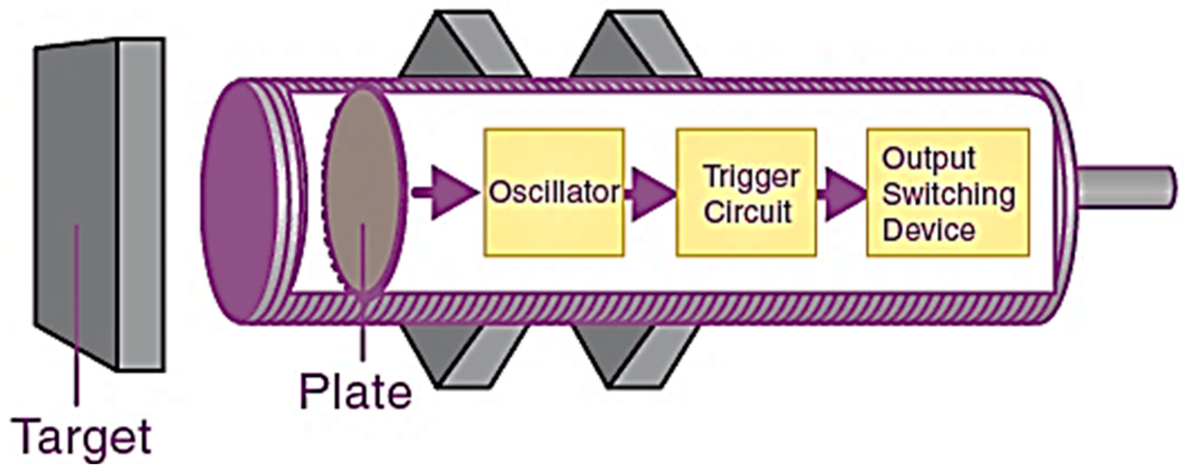 Fluids 09 00158 g010