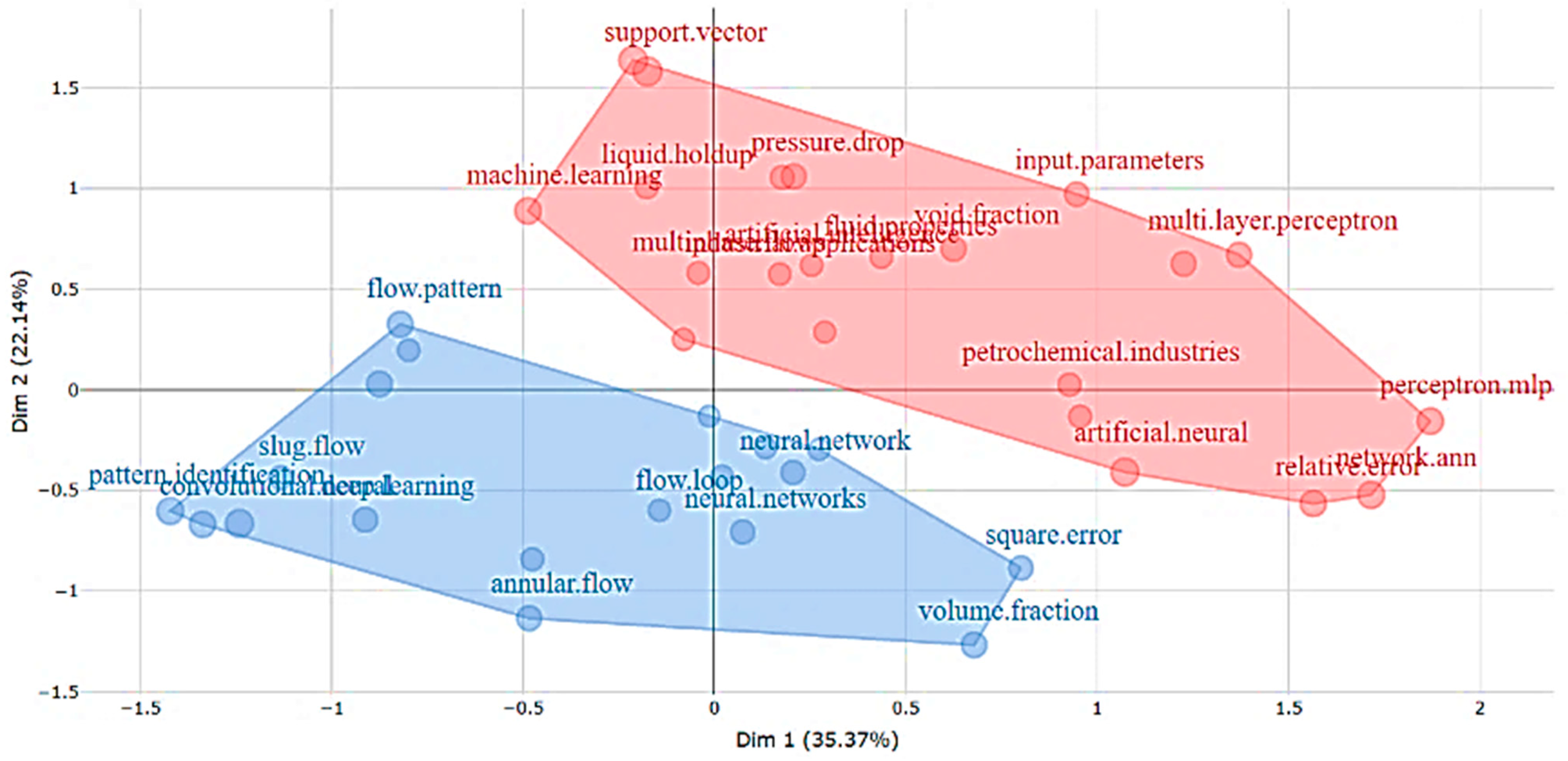 Fluids 09 00158 g014