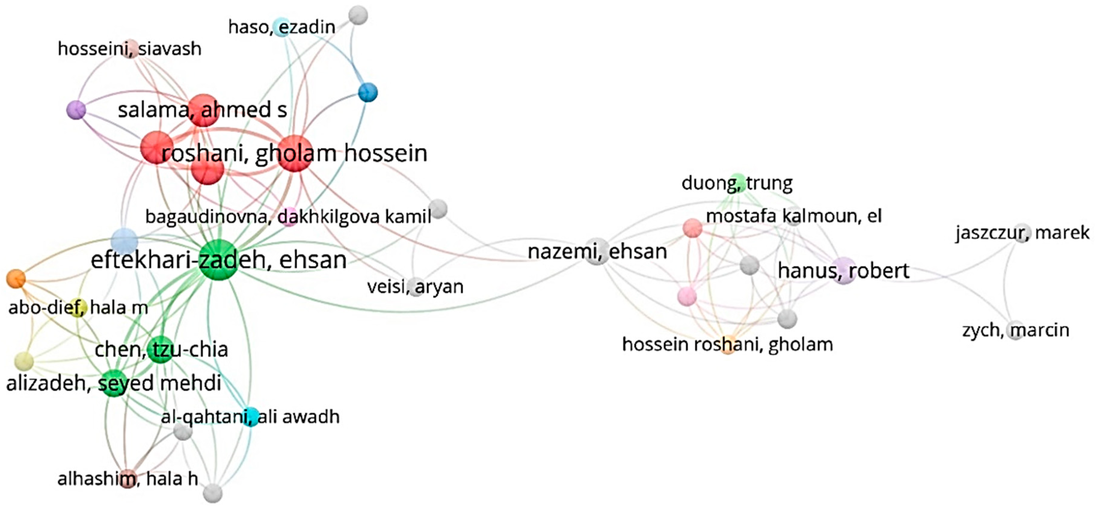 Fluids 09 00158 g015