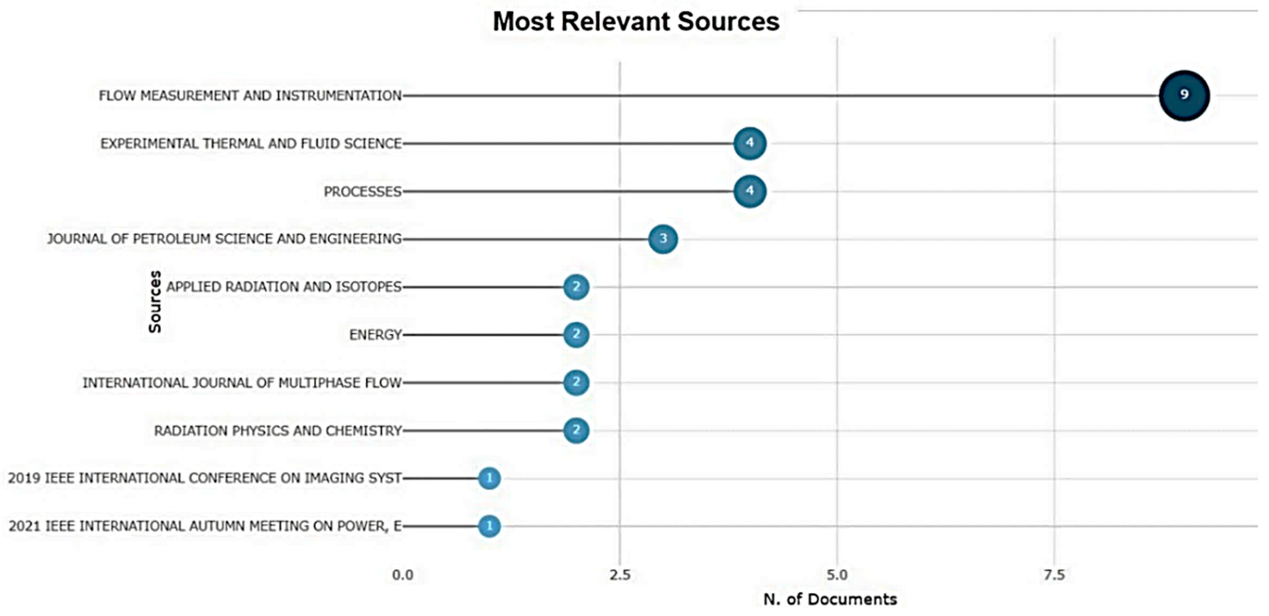 Fluids 09 00158 g017