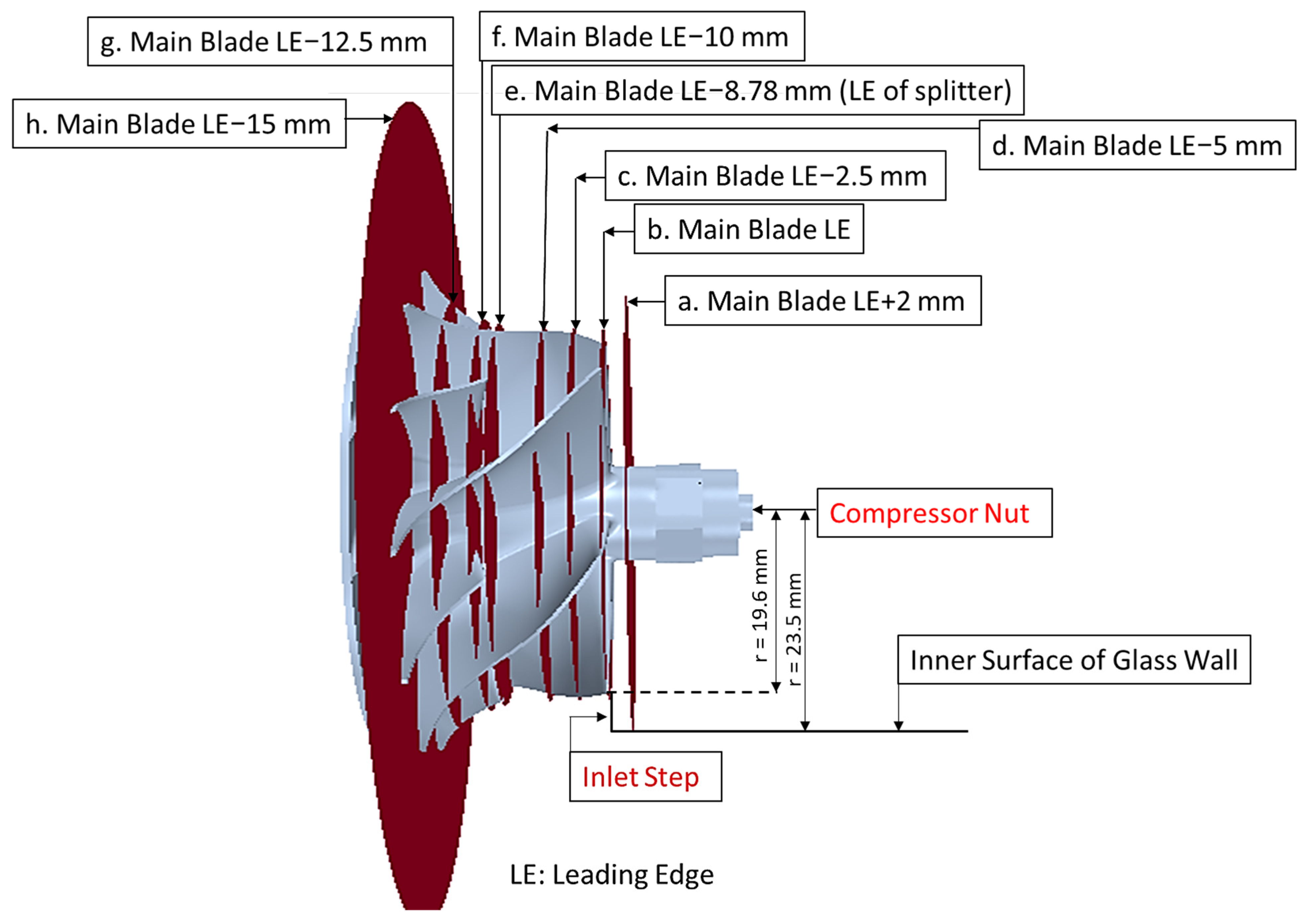 Fluids 09 00162 g006 Fluids 09 00162 g006