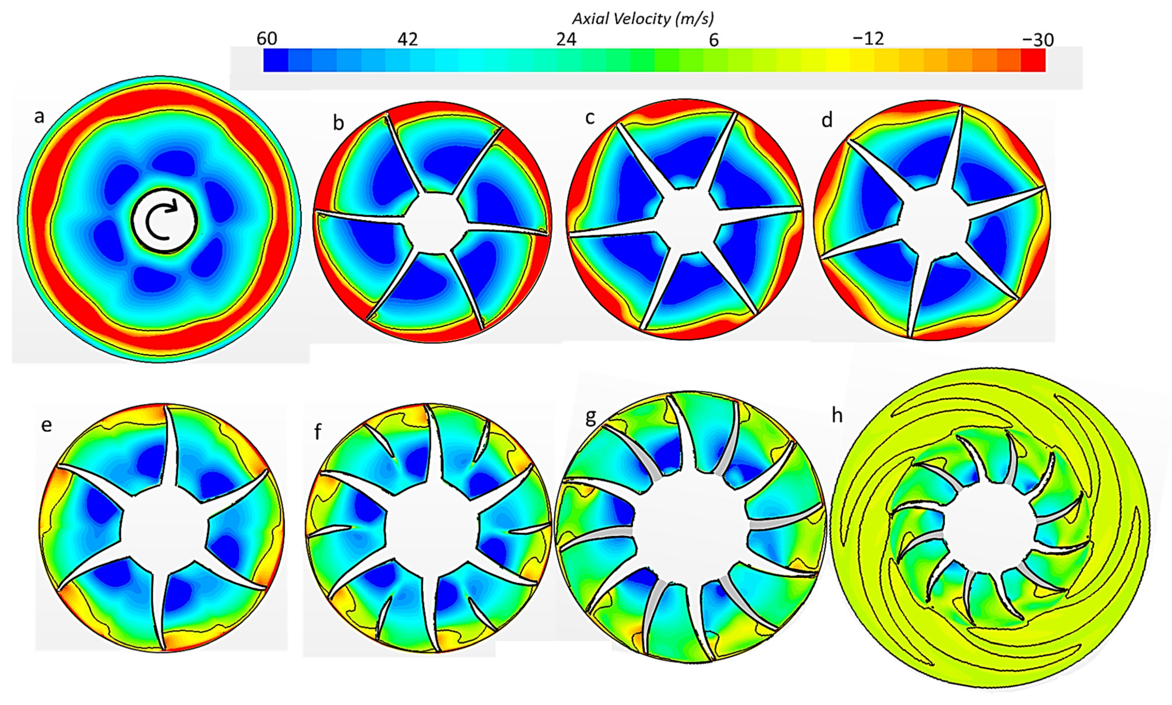 Fluids 09 00162 g007 Fluids 09 00162 g007