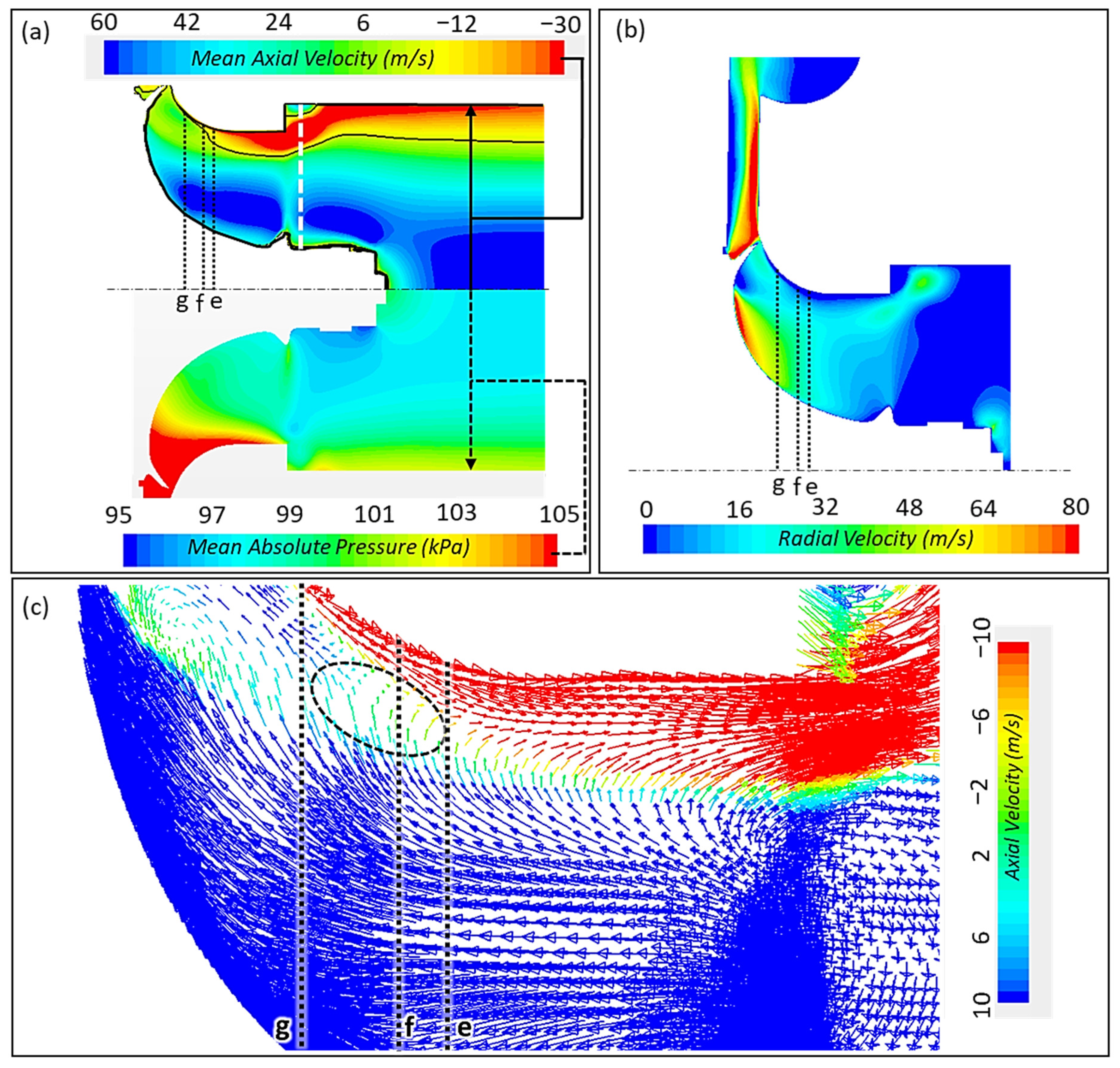 Fluids 09 00162 g009 Fluids 09 00162 g009