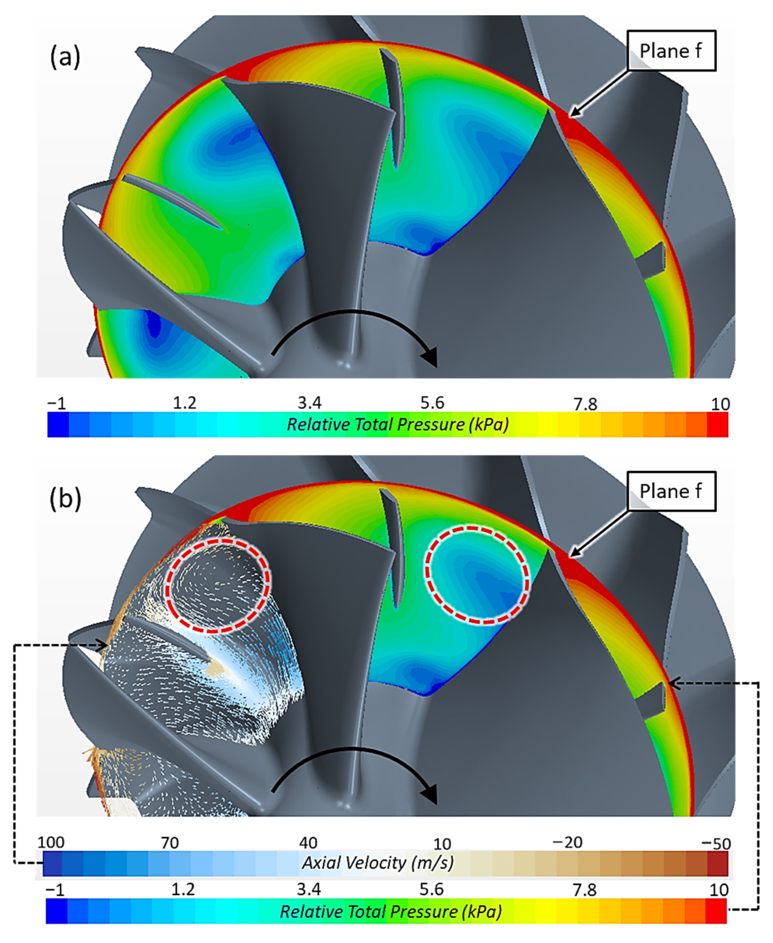 Fluids 09 00162 g010 Fluids 09 00162 g010