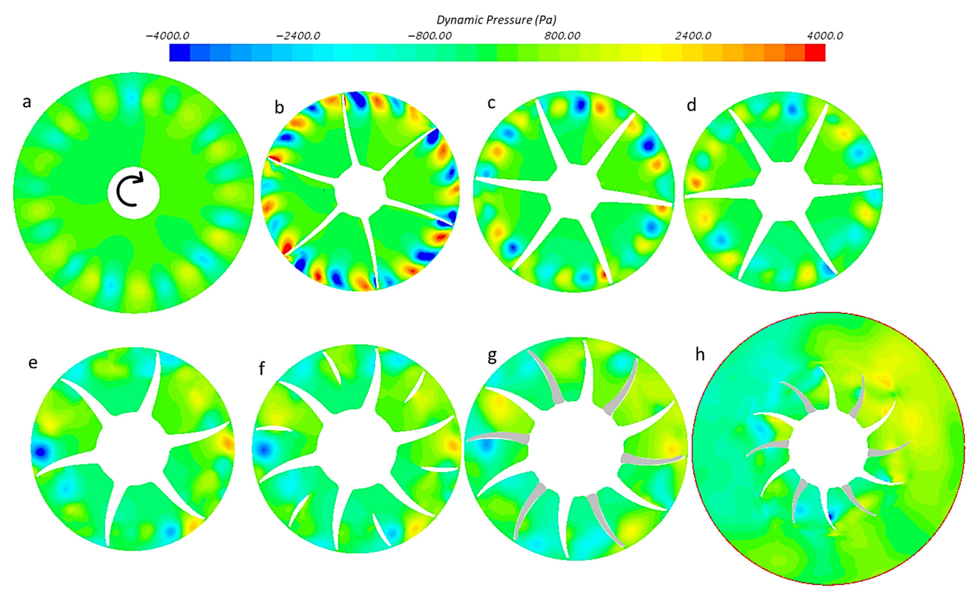 Fluids 09 00162 g011 Fluids 09 00162 g011