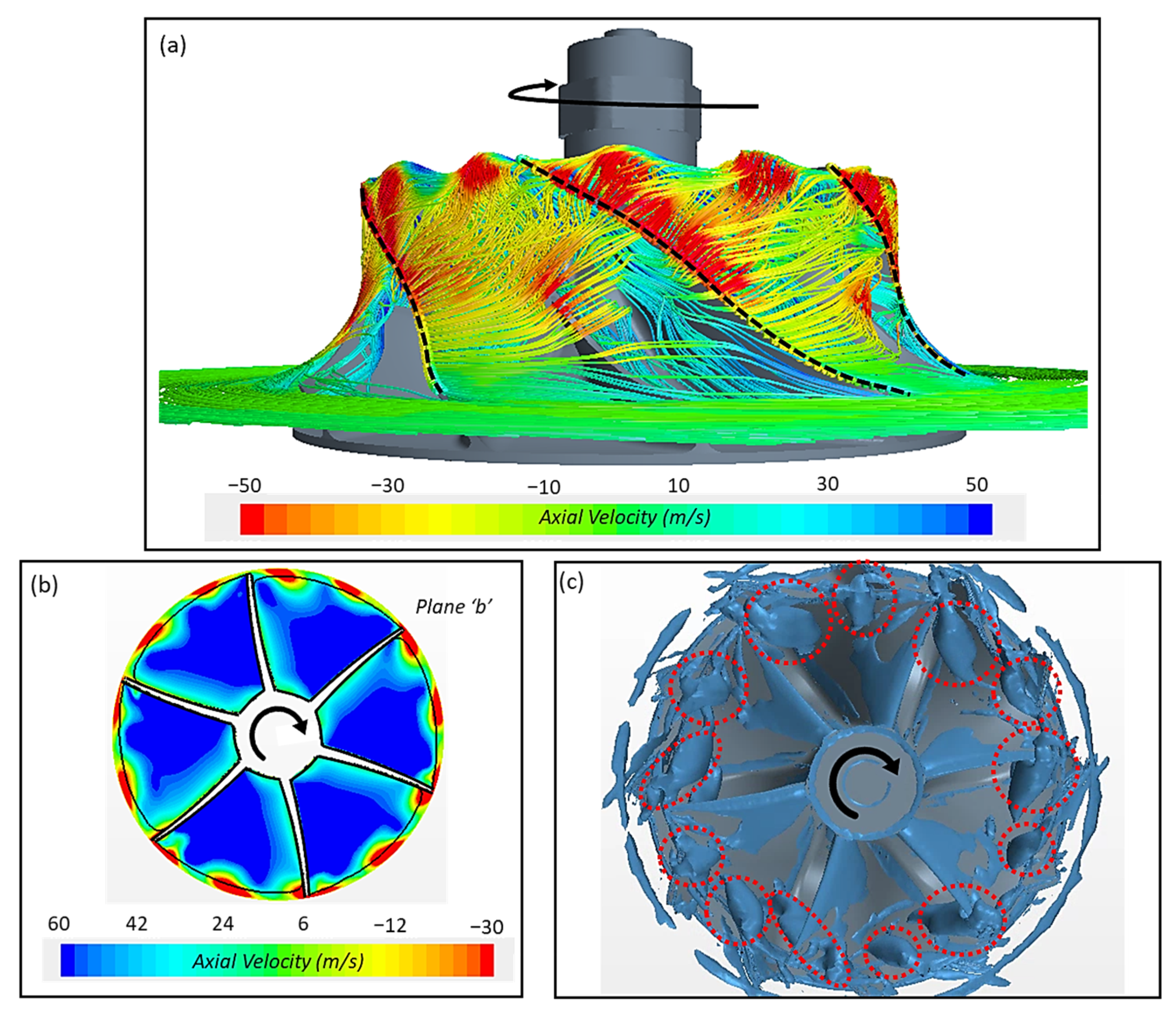 Fluids 09 00162 g013 Fluids 09 00162 g013