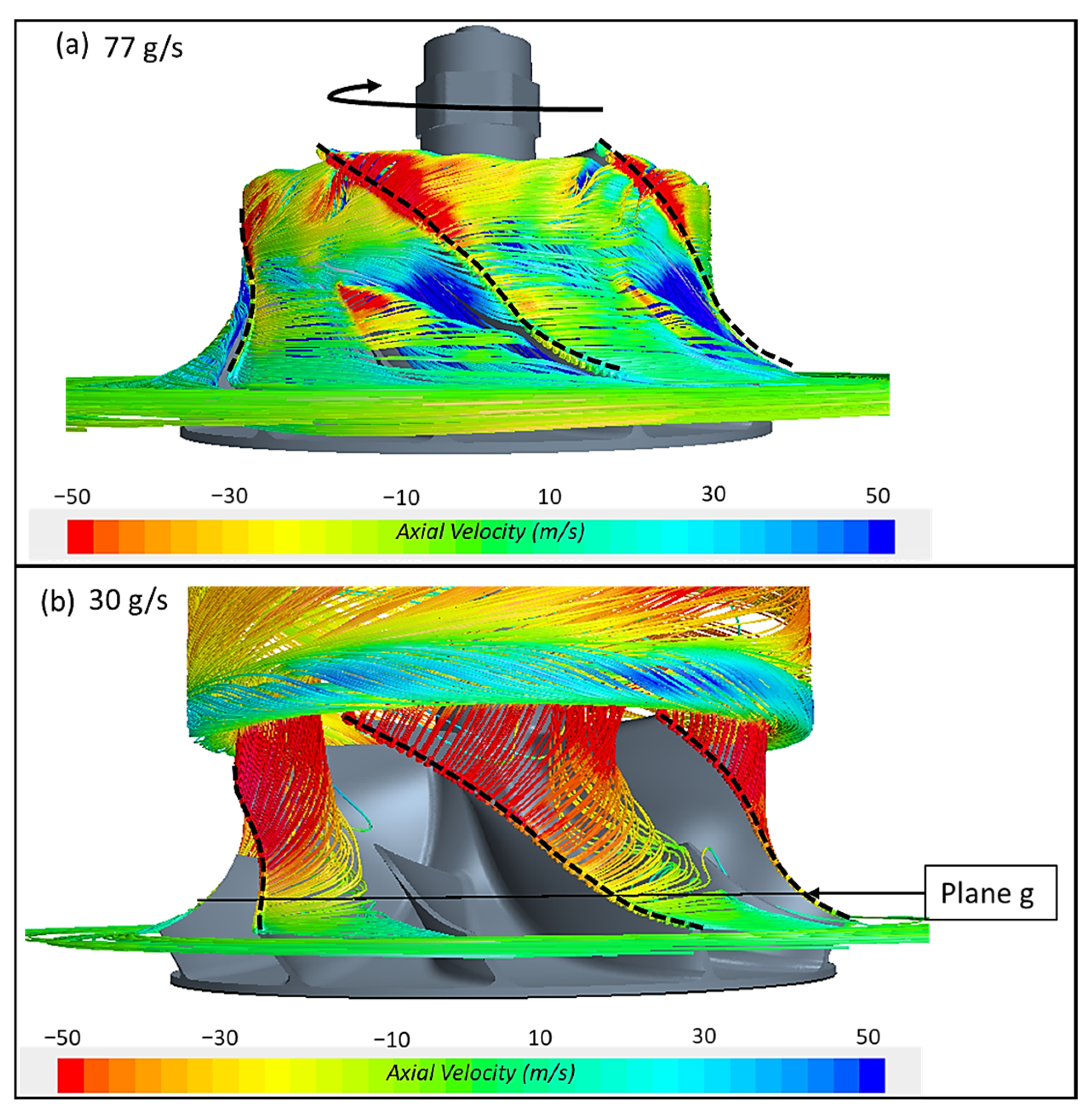 Fluids 09 00162 g015 Fluids 09 00162 g015