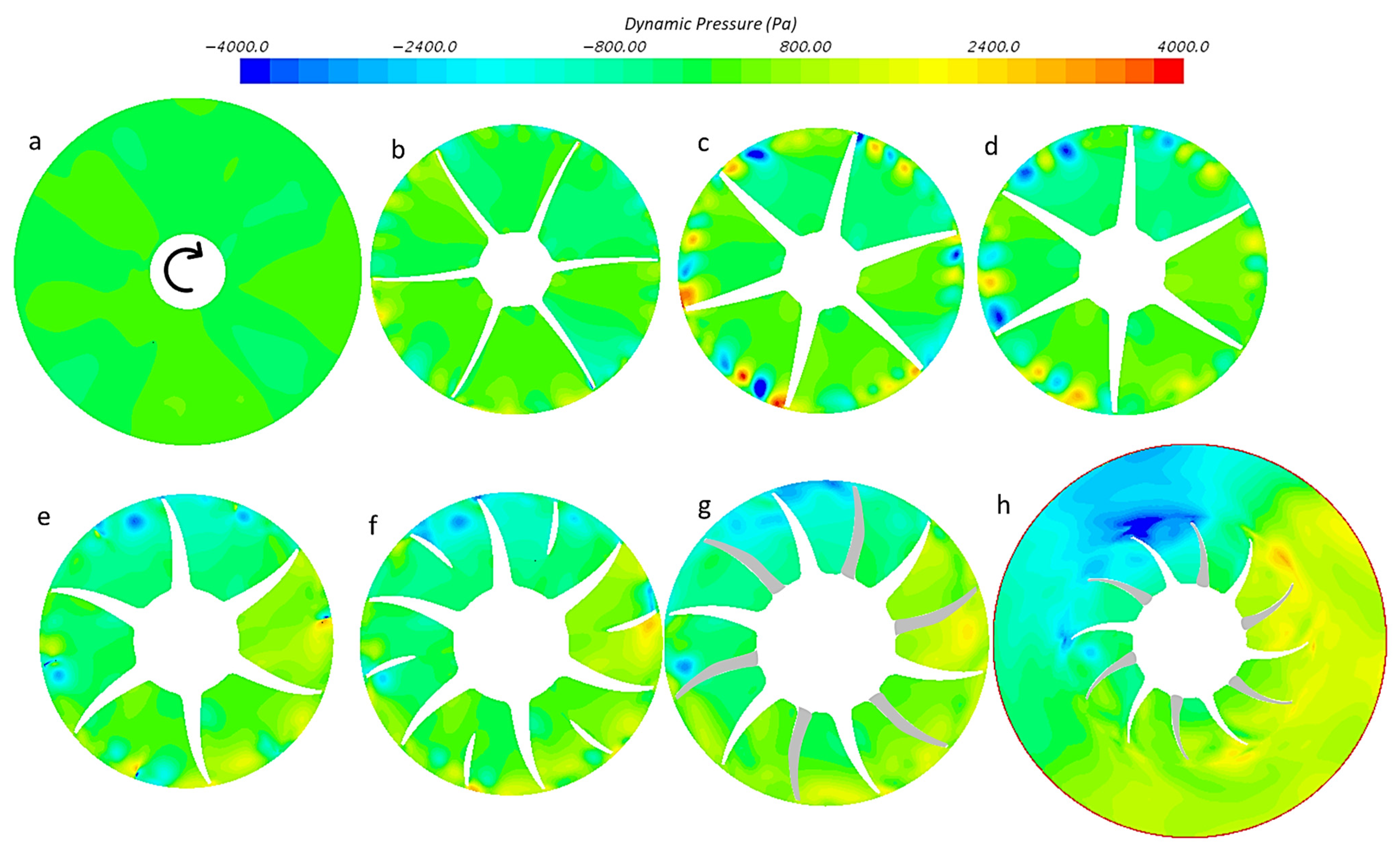 Fluids 09 00162 g0a2 Fluids 09 00162 g0a2