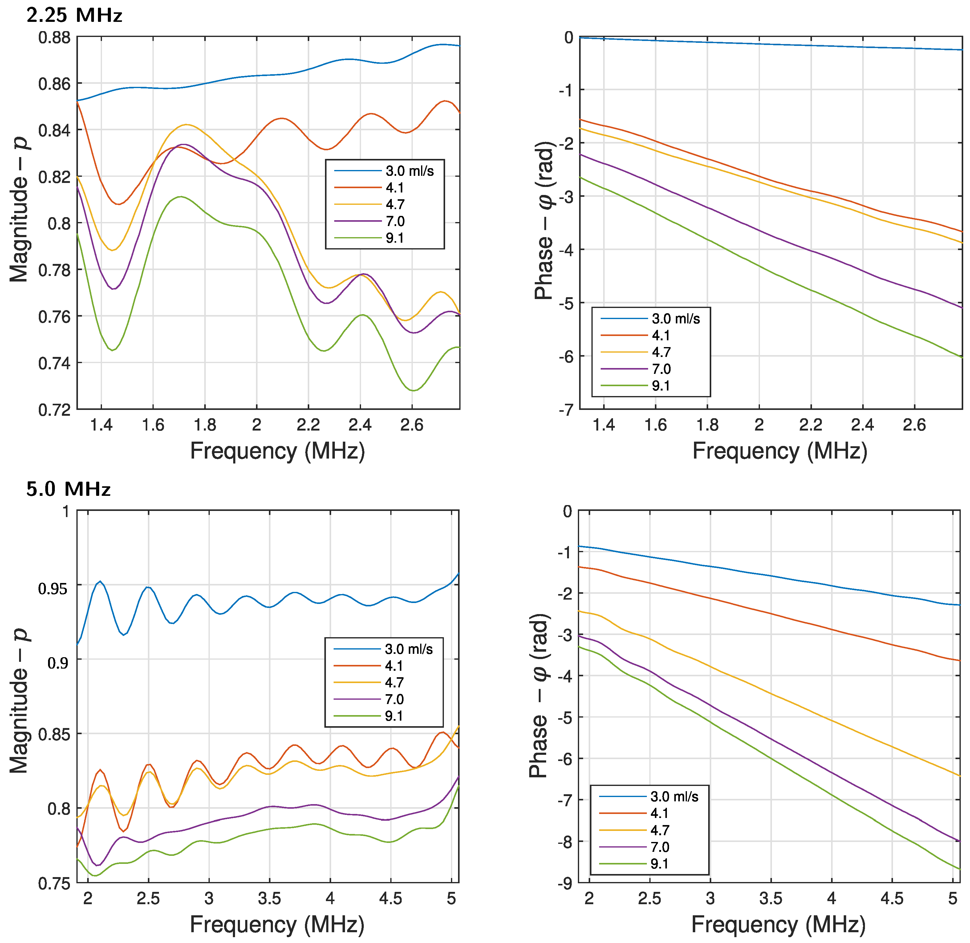 Fluids 09 00163 g008