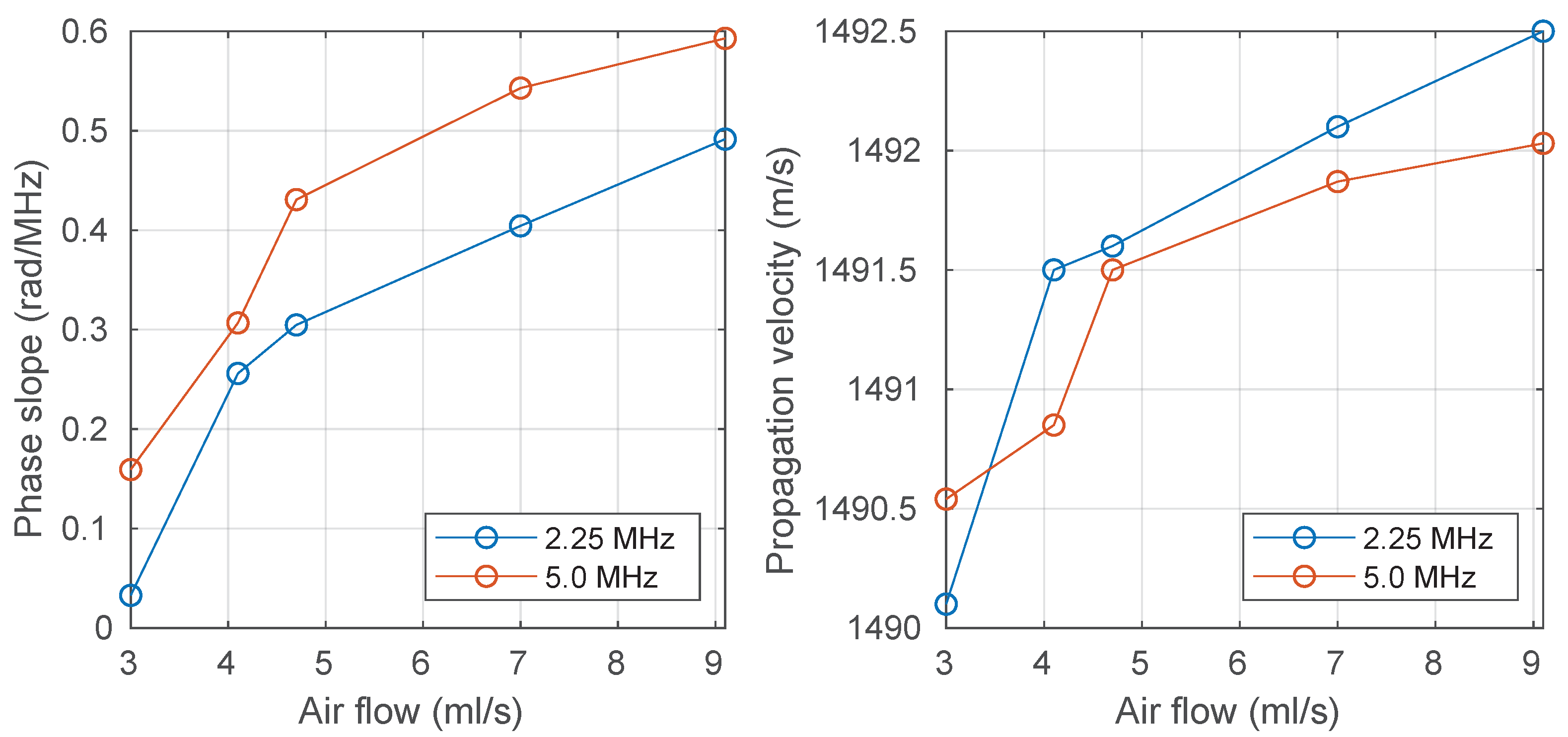 Fluids 09 00163 g010