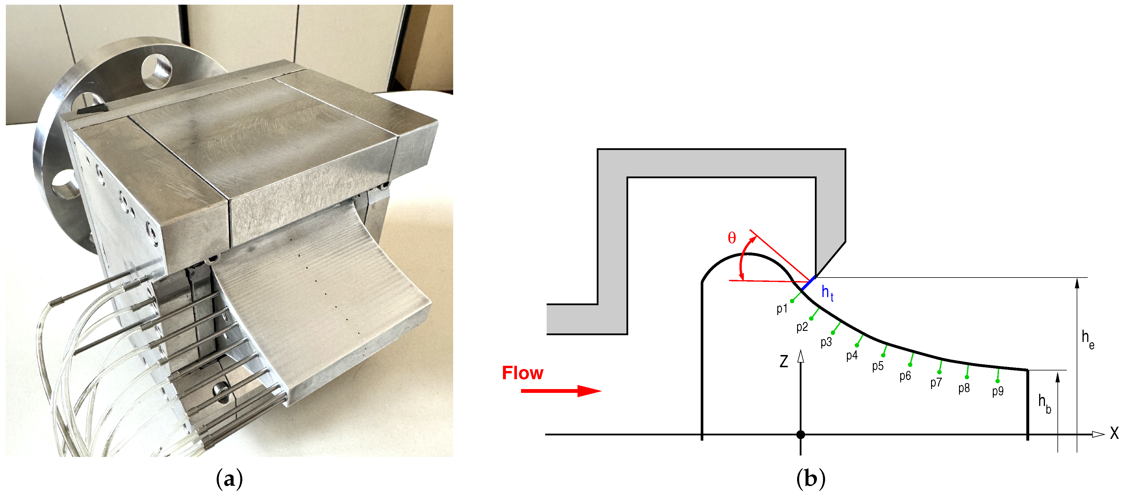 Fluids 09 00179 g002 Fluids 09 00179 g002