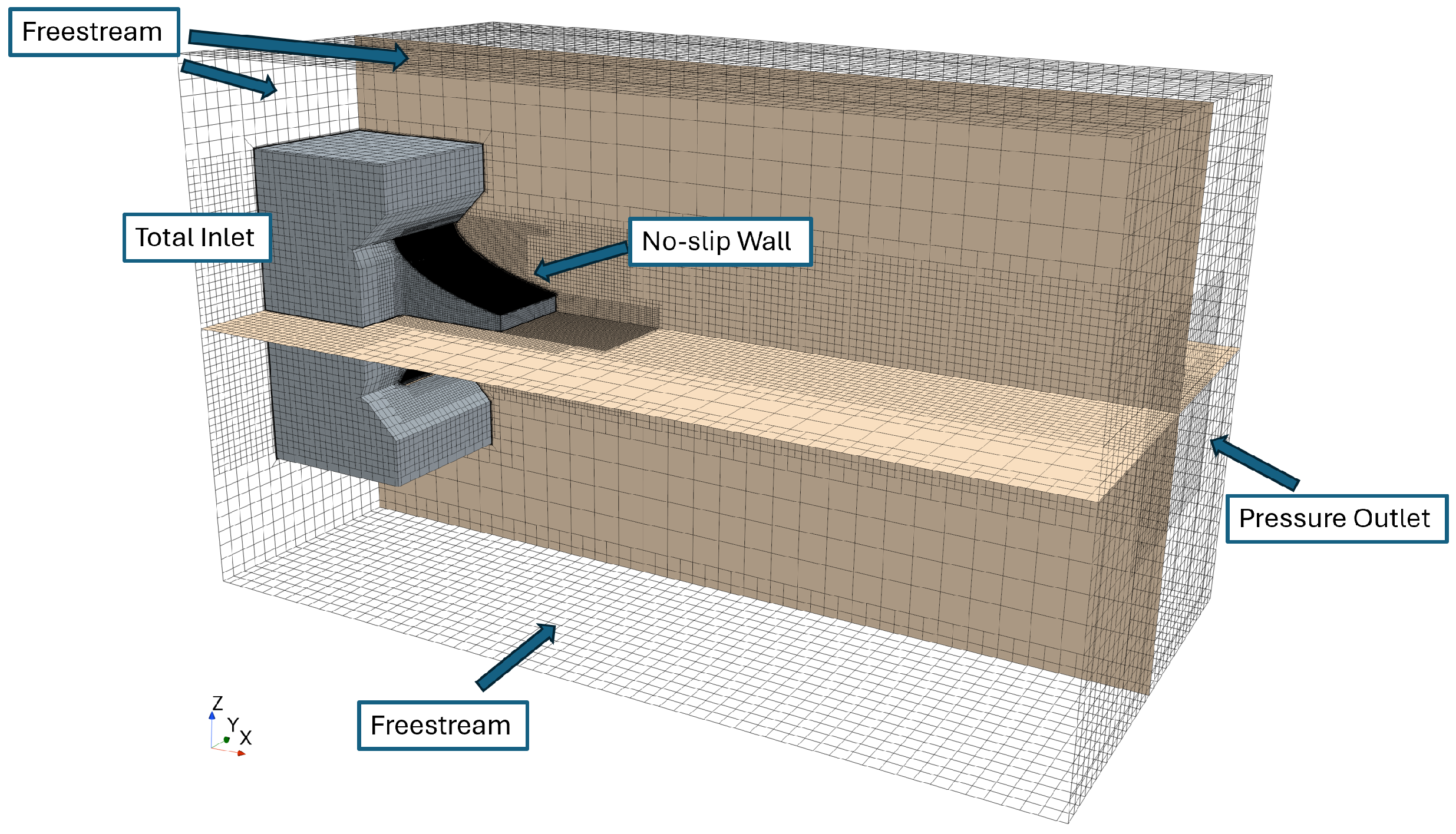 Fluids 09 00179 g003 Fluids 09 00179 g003