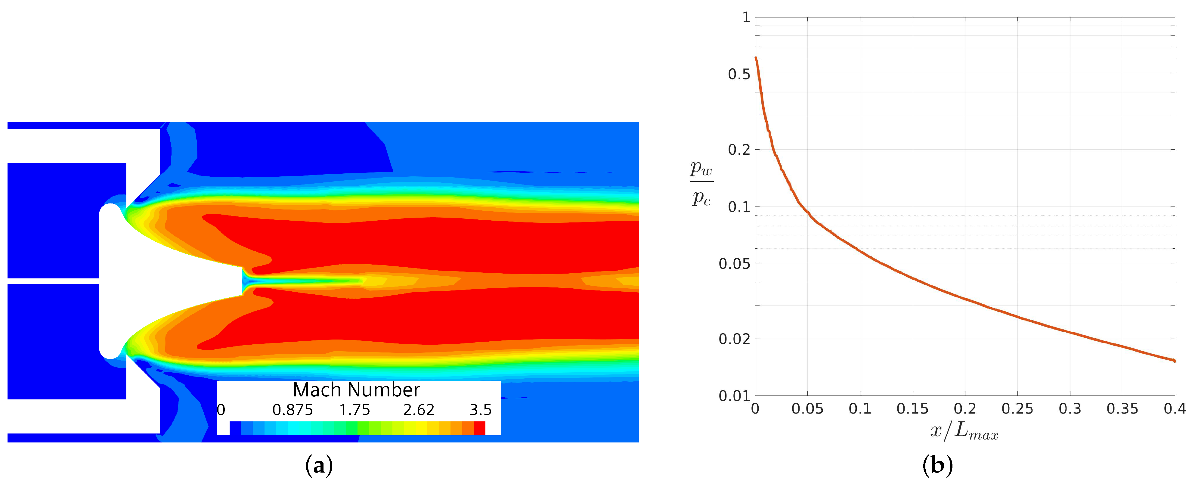 Fluids 09 00179 g009 Fluids 09 00179 g009