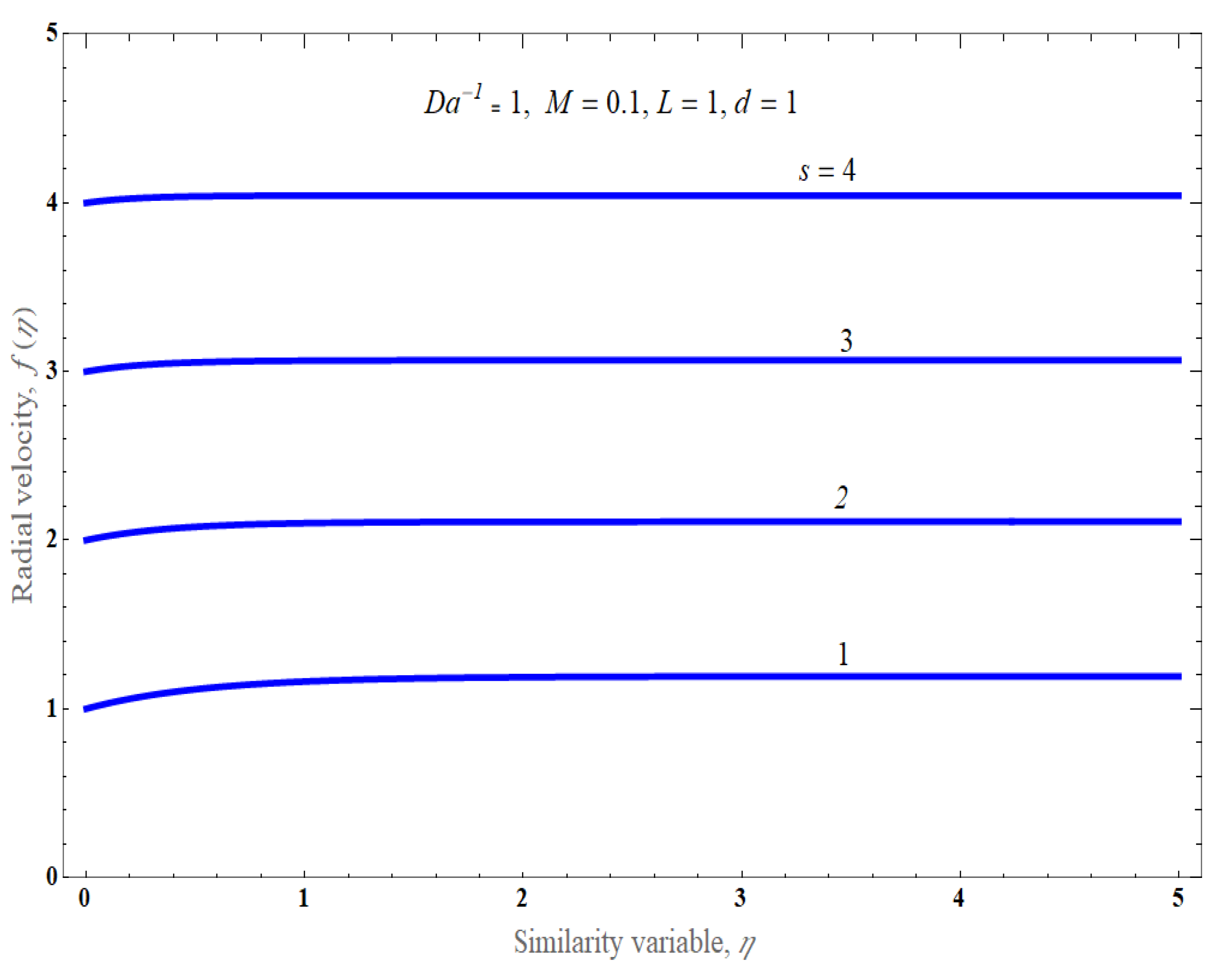 Fluids 09 00180 g004