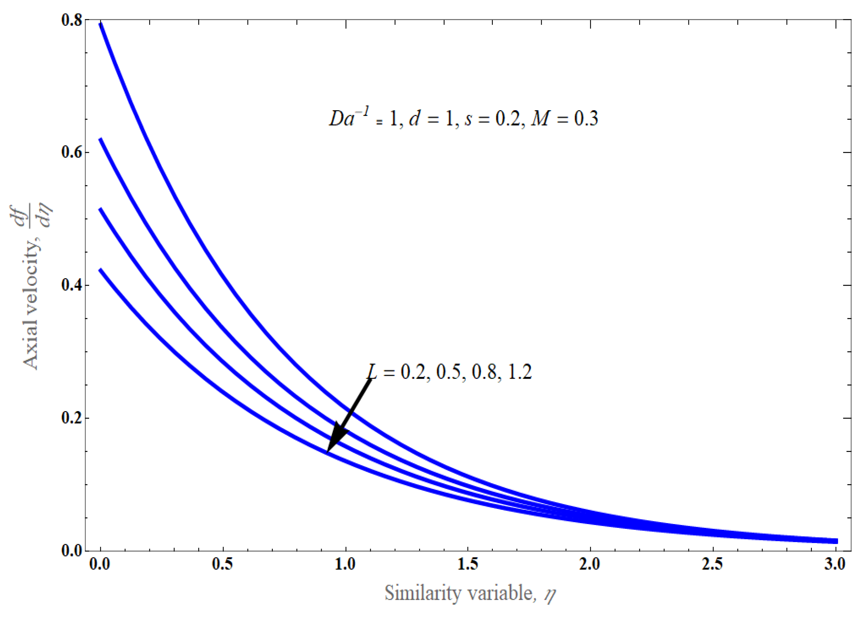 Fluids 09 00180 g008
