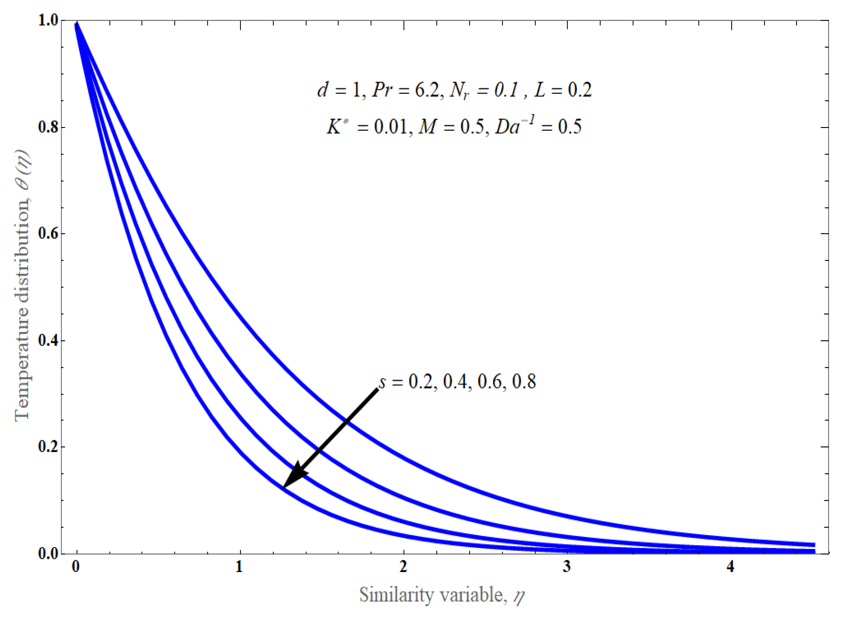 Fluids 09 00180 g009
