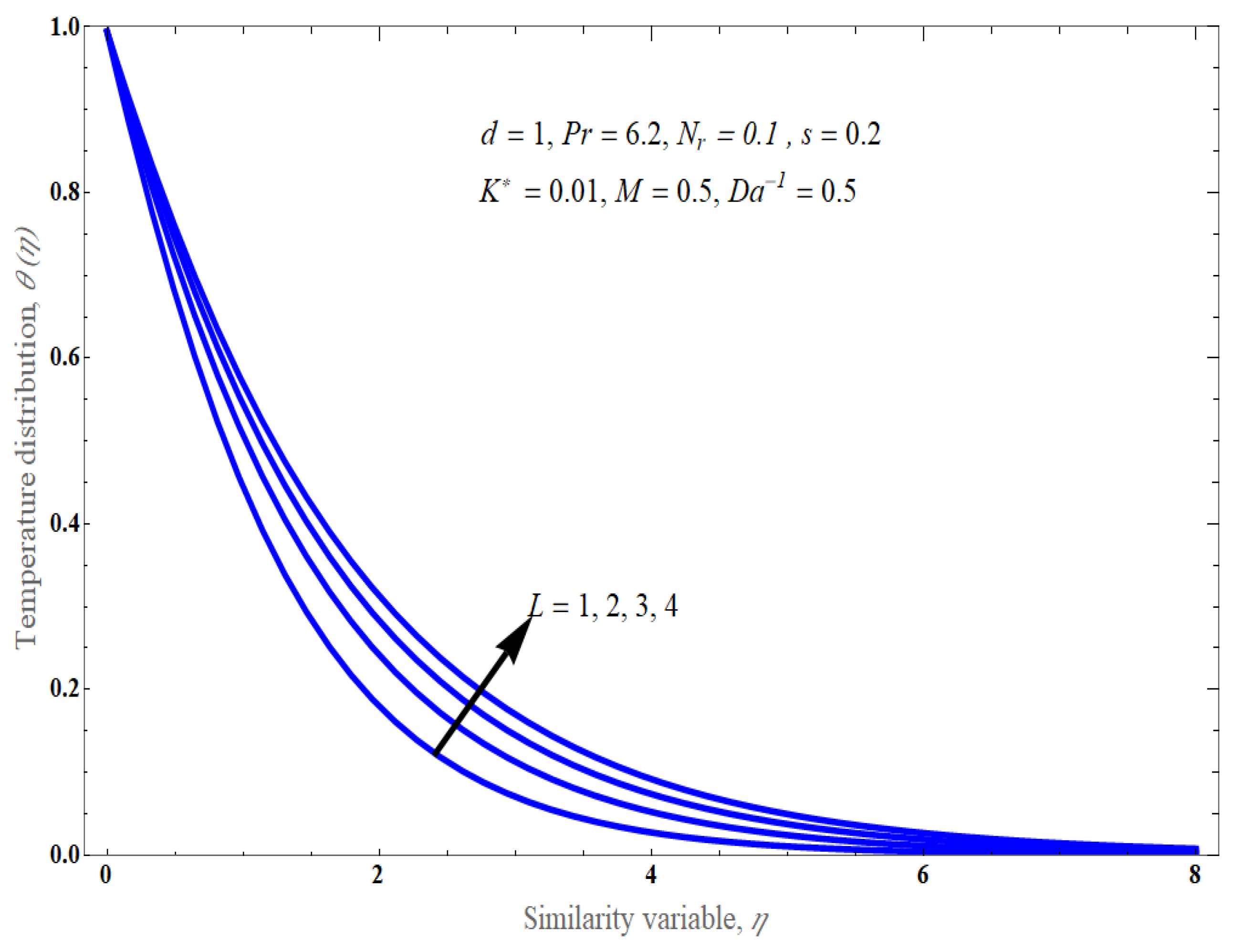 Fluids 09 00180 g012