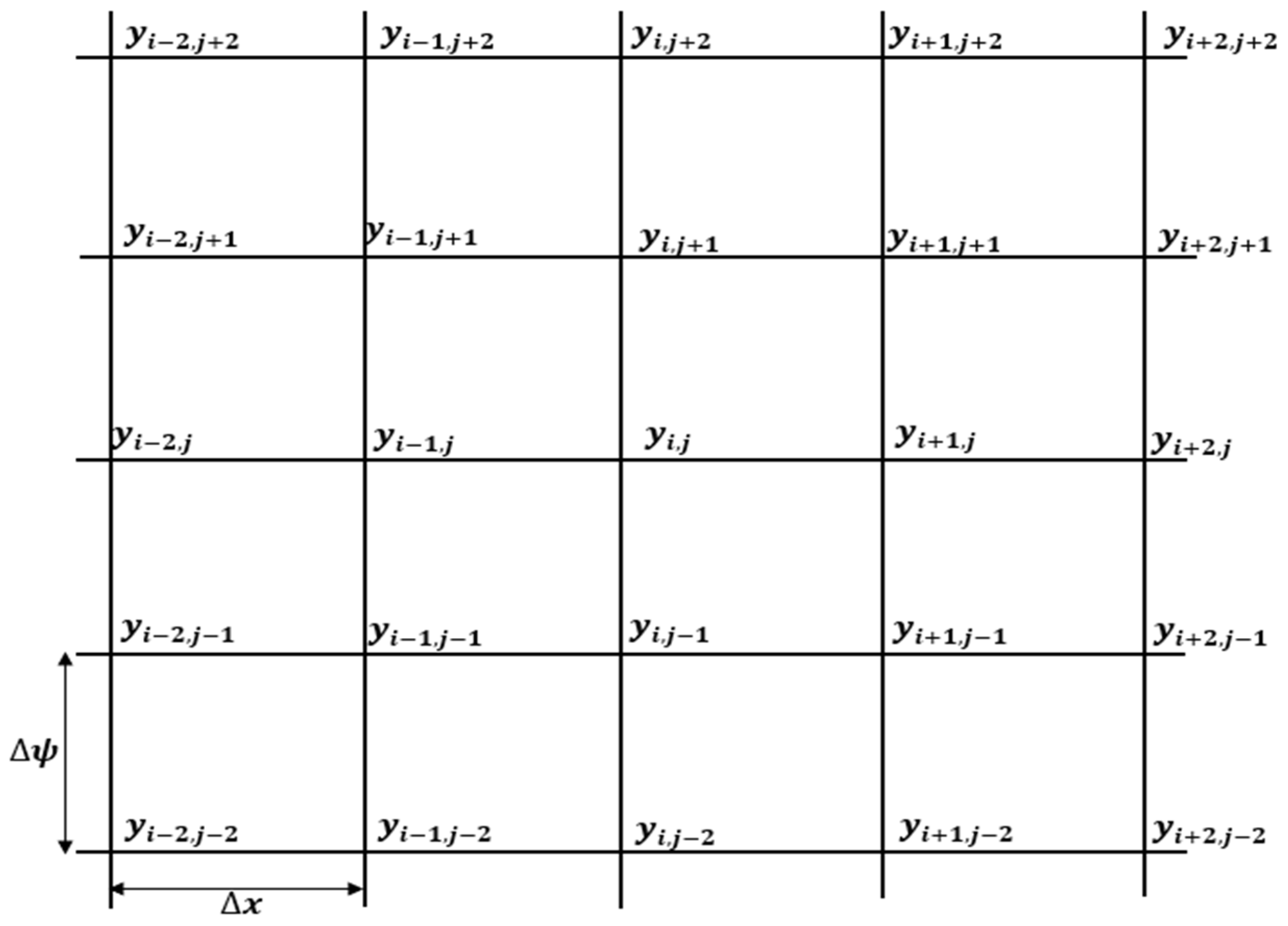 Fluids 09 00182 g002