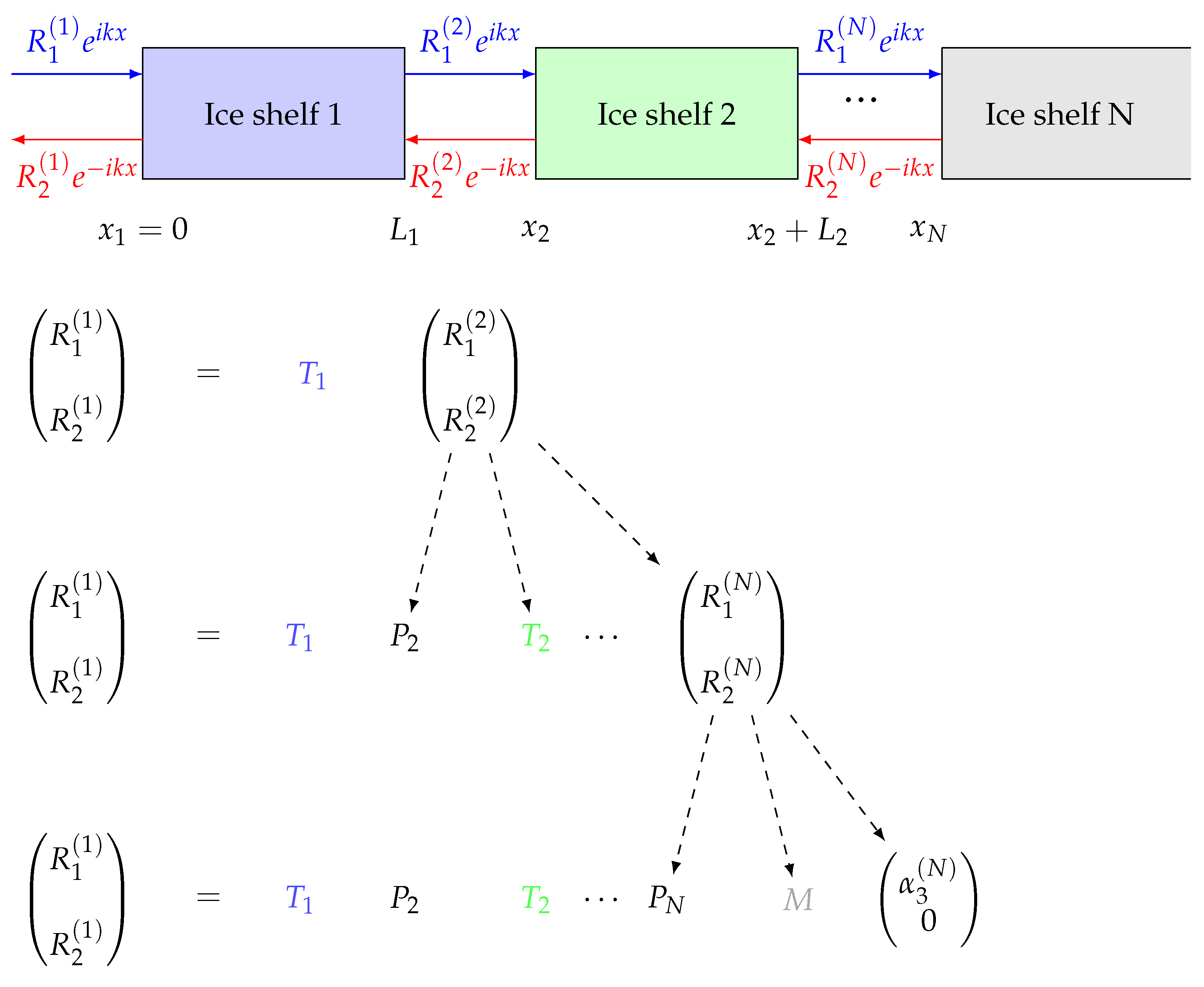 Fluids 09 00192 g005
